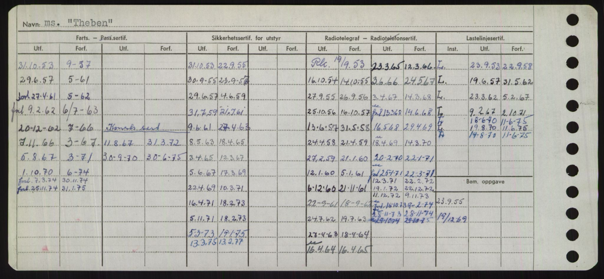 Sjøfartsdirektoratet med forløpere, Skipsmålingen, AV/RA-S-1627/H/Hd/L0038: Fartøy, T-Th, p. 564