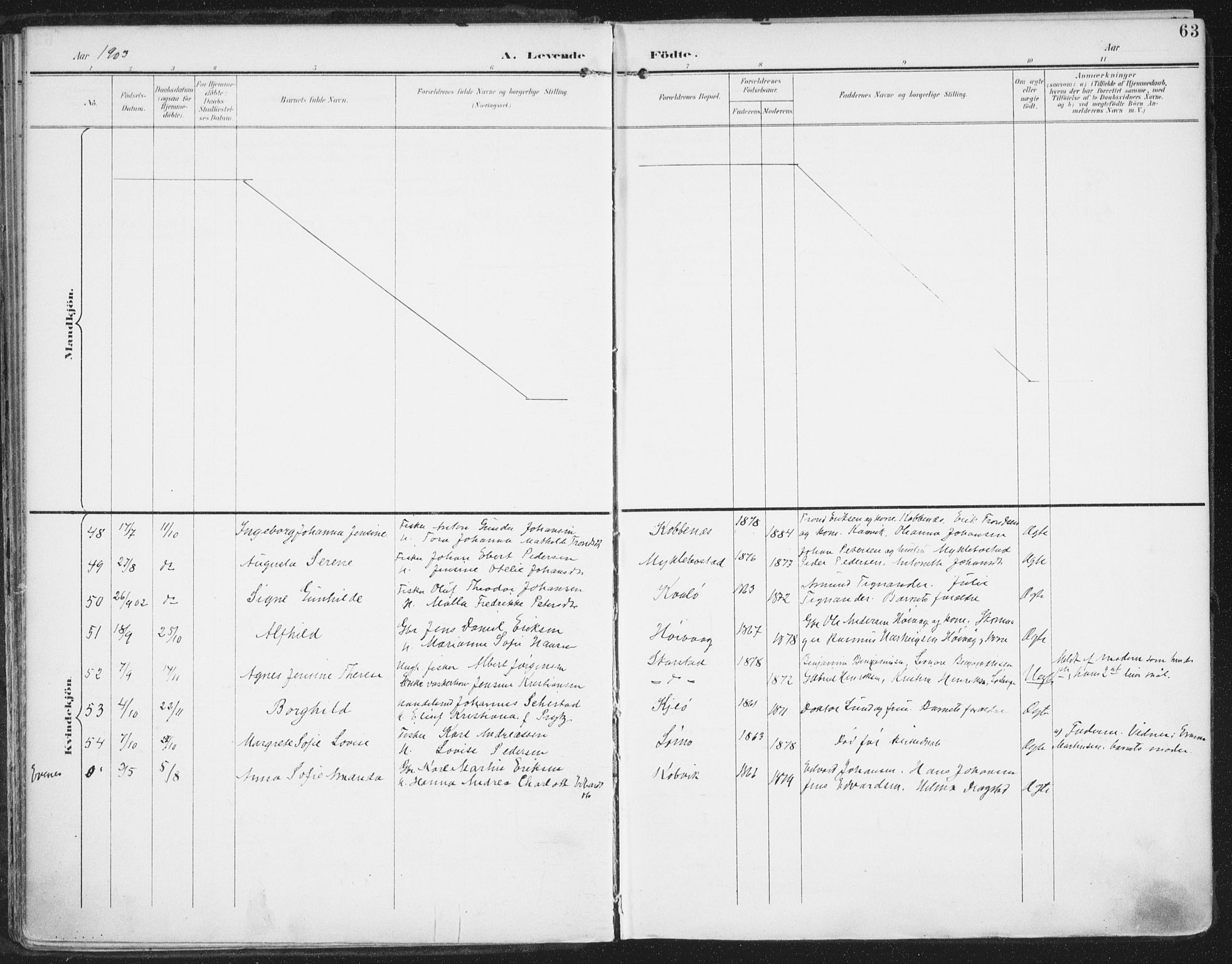 Ministerialprotokoller, klokkerbøker og fødselsregistre - Nordland, SAT/A-1459/872/L1036: Parish register (official) no. 872A11, 1897-1913, p. 63
