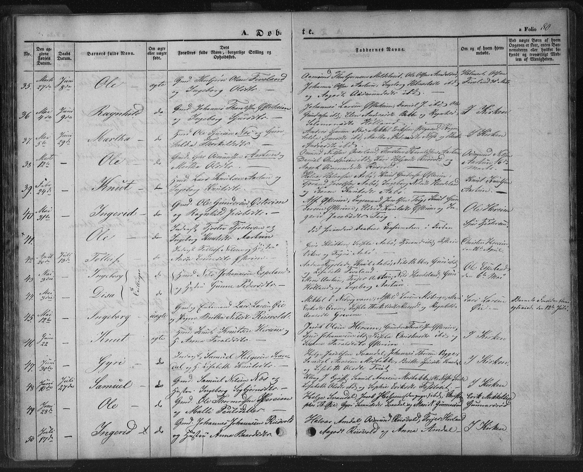 Sand sokneprestkontor, AV/SAST-A-101848/01/III/L0002: Parish register (official) no. A 2, 1838-1859, p. 80