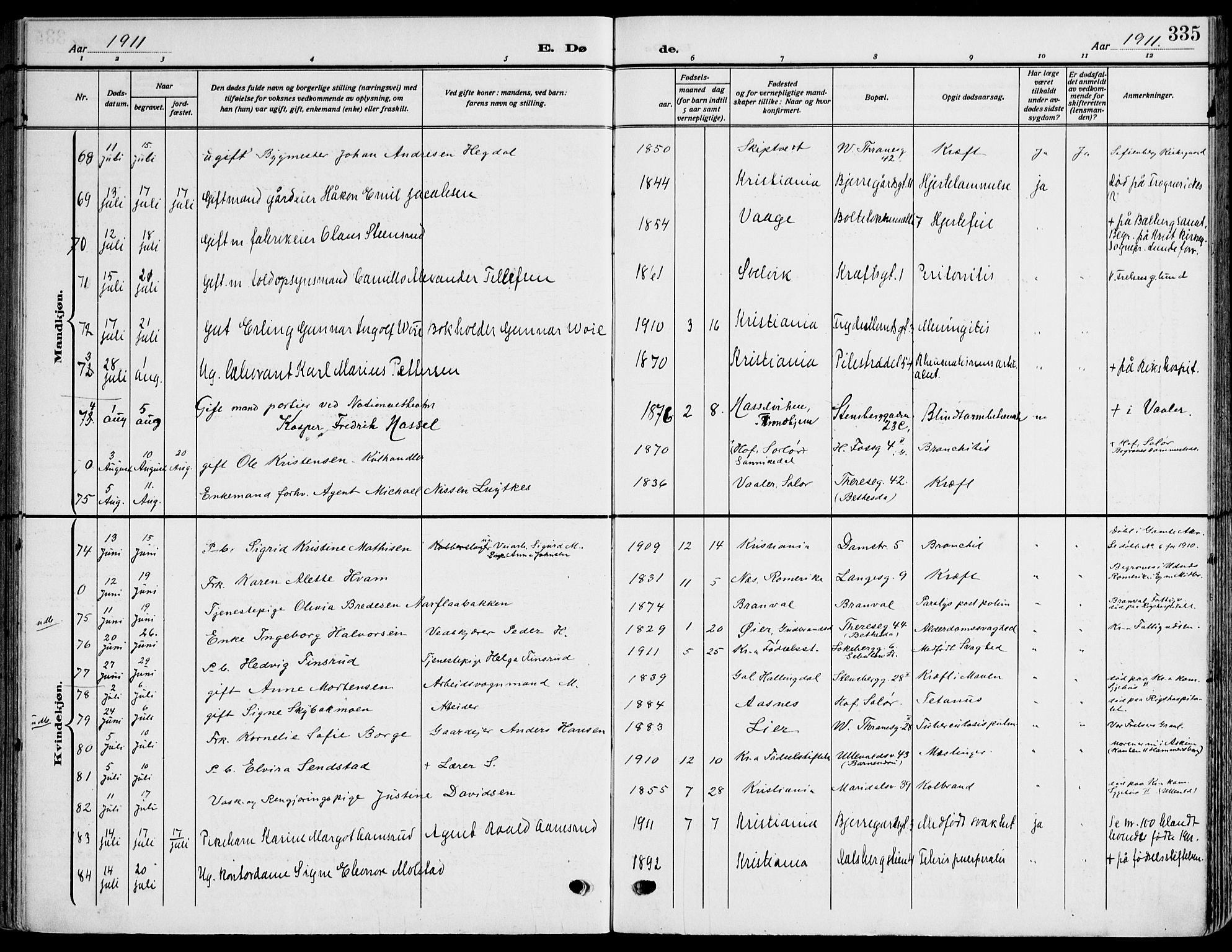 Gamle Aker prestekontor Kirkebøker, SAO/A-10617a/F/L0014: Parish register (official) no. 14, 1909-1924, p. 335