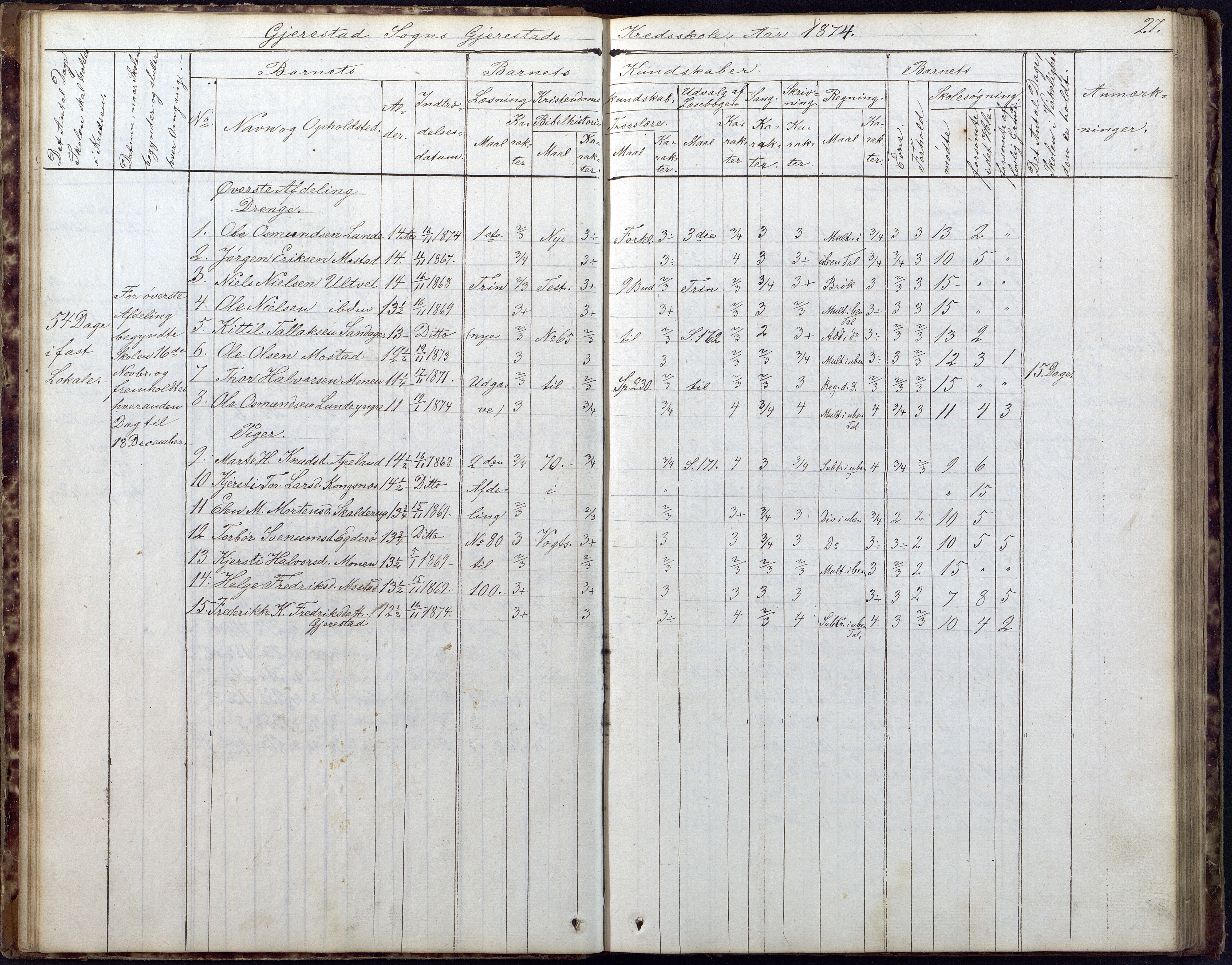 Gjerstad Kommune, Gjerstad Skole, AAKS/KA0911-550a/F02/L0005: Skoleprotokoll, 1863-1891, p. 27