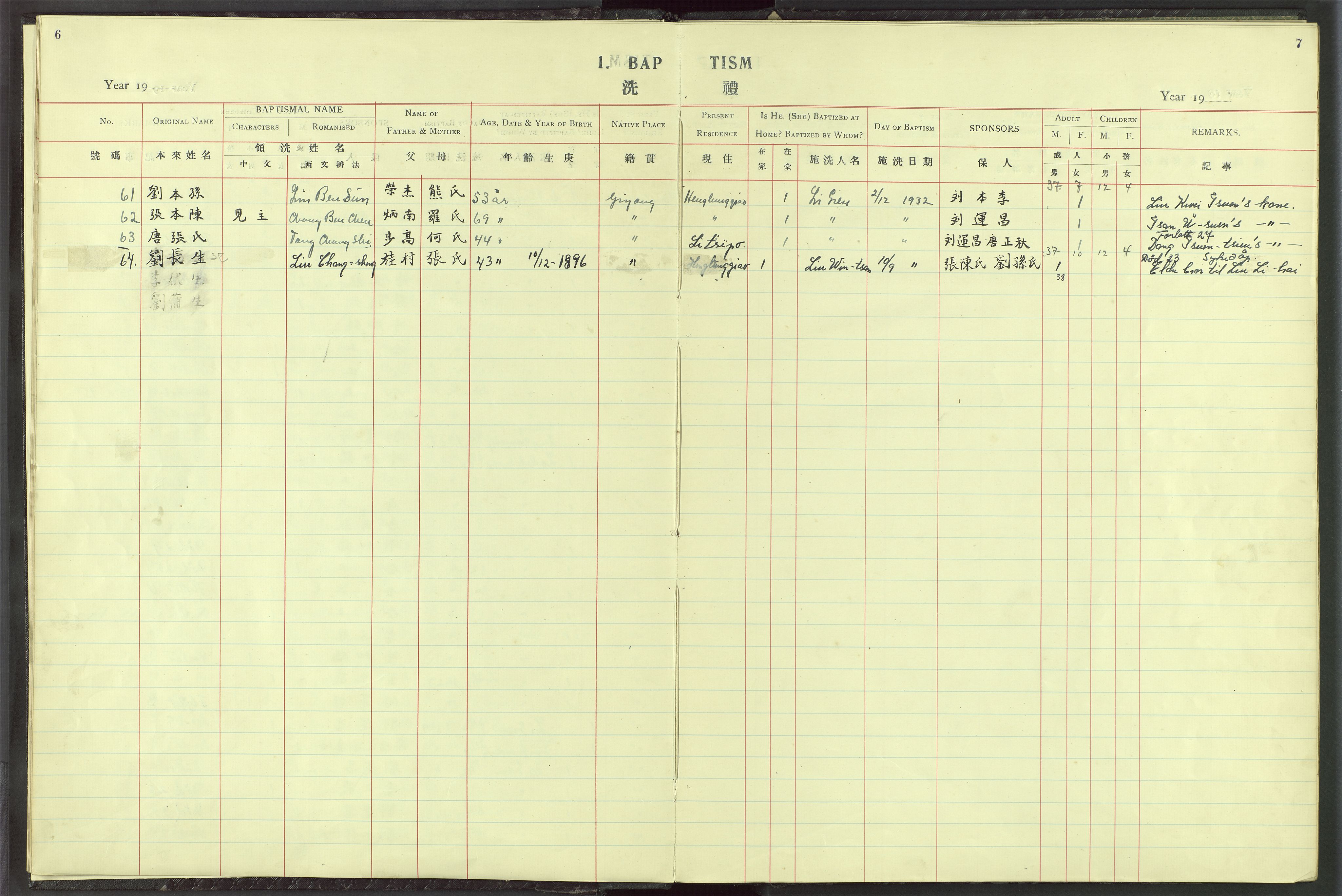 Det Norske Misjonsselskap - utland - Kina (Hunan), VID/MA-A-1065/Dm/L0026: Parish register (official) no. 64, 1920-1932, p. 6-7