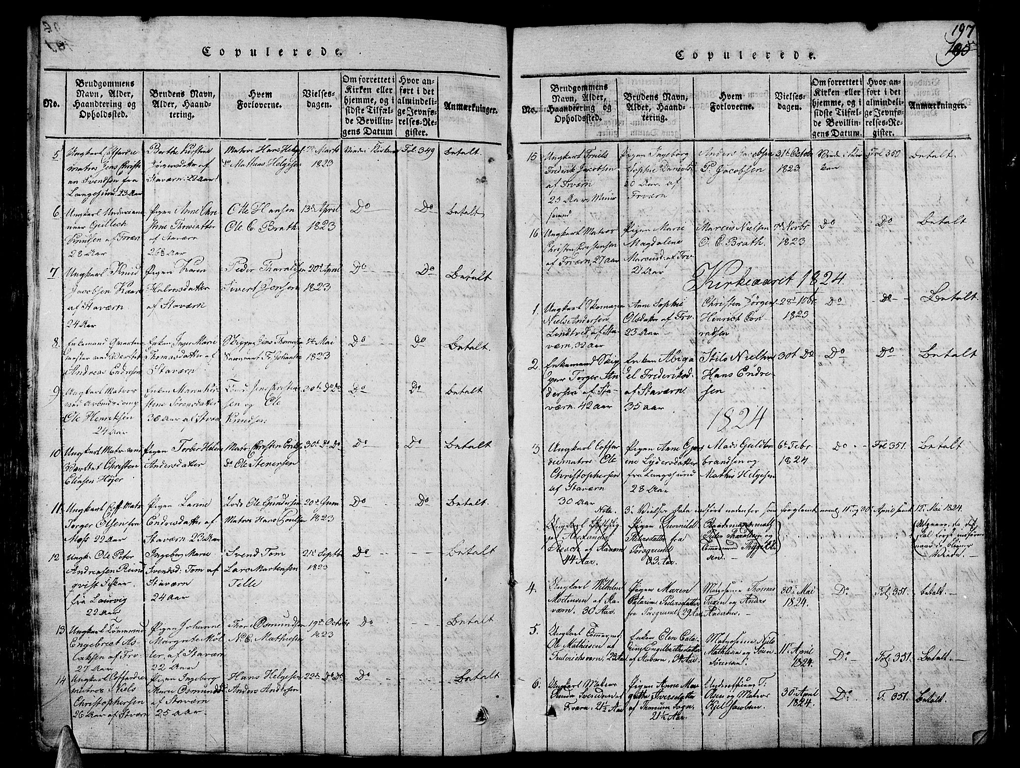 Stavern kirkebøker, AV/SAKO-A-318/G/Ga/L0001: Parish register (copy) no. 1, 1817-1841, p. 197