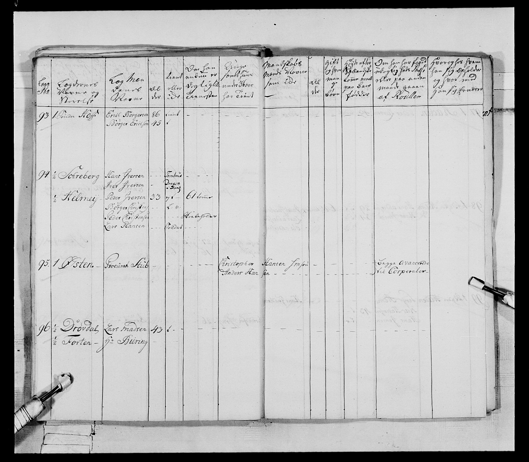 Generalitets- og kommissariatskollegiet, Det kongelige norske kommissariatskollegium, AV/RA-EA-5420/E/Eh/L0062: 2. Opplandske nasjonale infanteriregiment, 1769-1773, p. 390