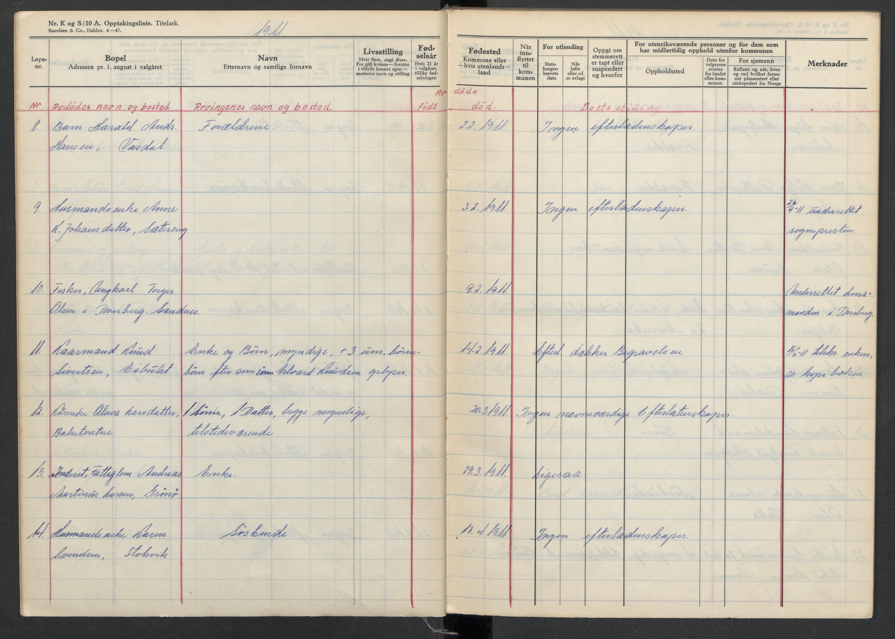 Meløy lensmannskontor, SAT/A-5701/1/02/L0001: 2.01.01 - Dødsfallsprotokoll, 1911-1917