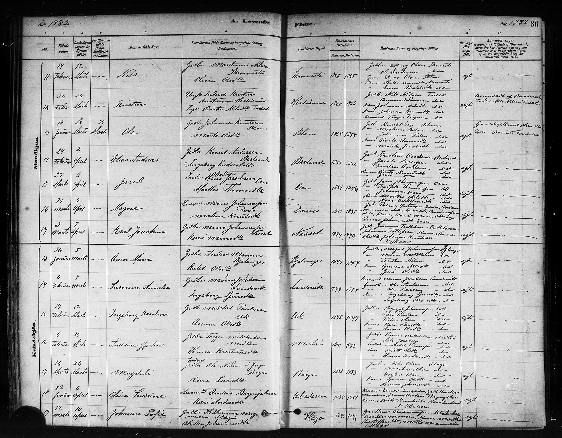 Herdla Sokneprestembete, AV/SAB-A-75701/H/Haa: Parish register (official) no. A 3, 1878-1890, p. 36