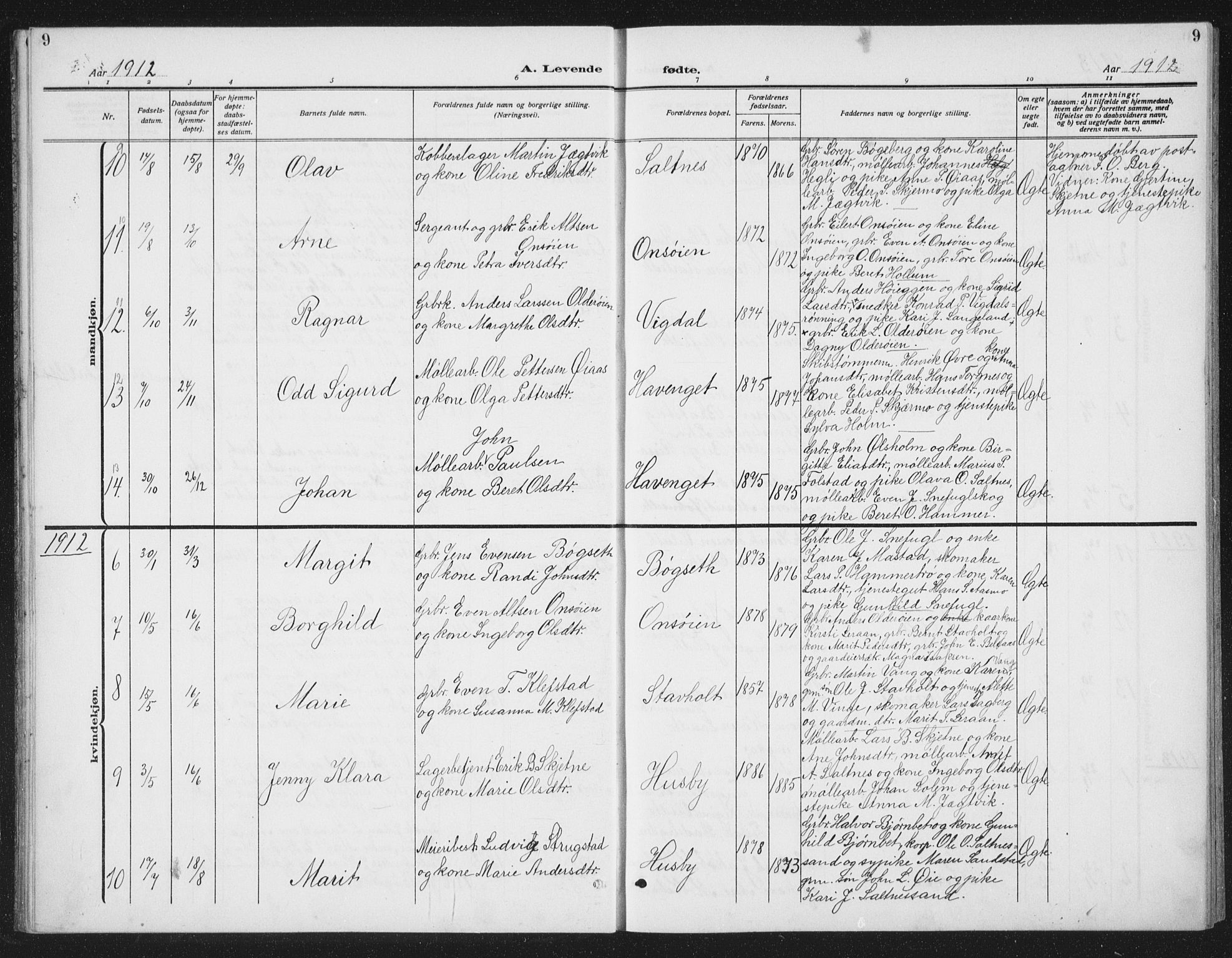 Ministerialprotokoller, klokkerbøker og fødselsregistre - Sør-Trøndelag, SAT/A-1456/666/L0791: Parish register (copy) no. 666C04, 1909-1939, p. 9