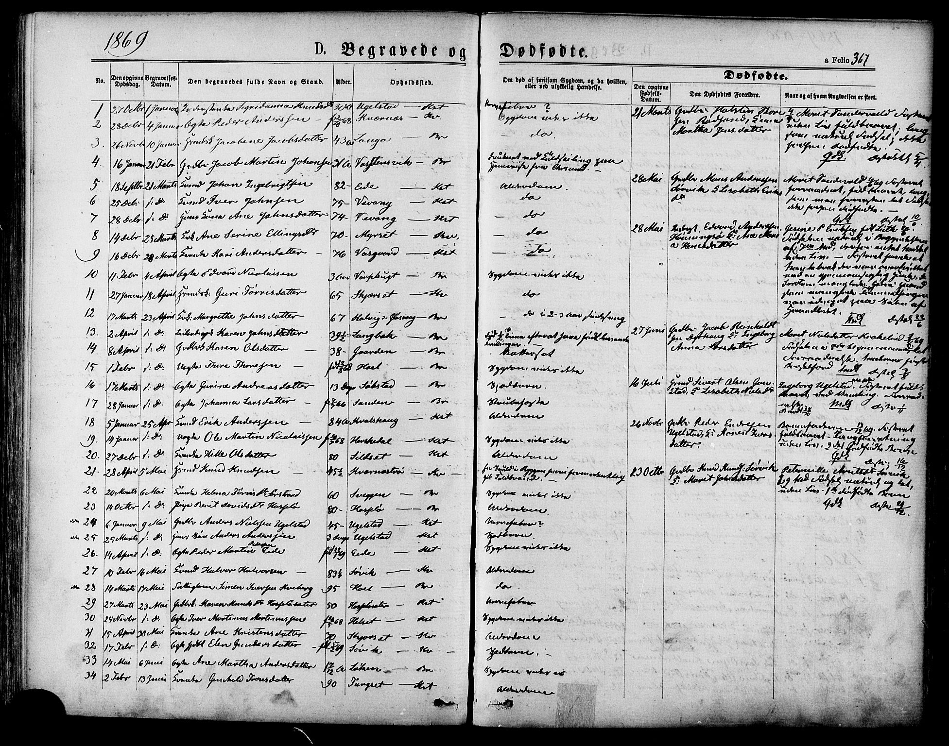Ministerialprotokoller, klokkerbøker og fødselsregistre - Møre og Romsdal, AV/SAT-A-1454/568/L0805: Parish register (official) no. 568A12 /1, 1869-1884, p. 367