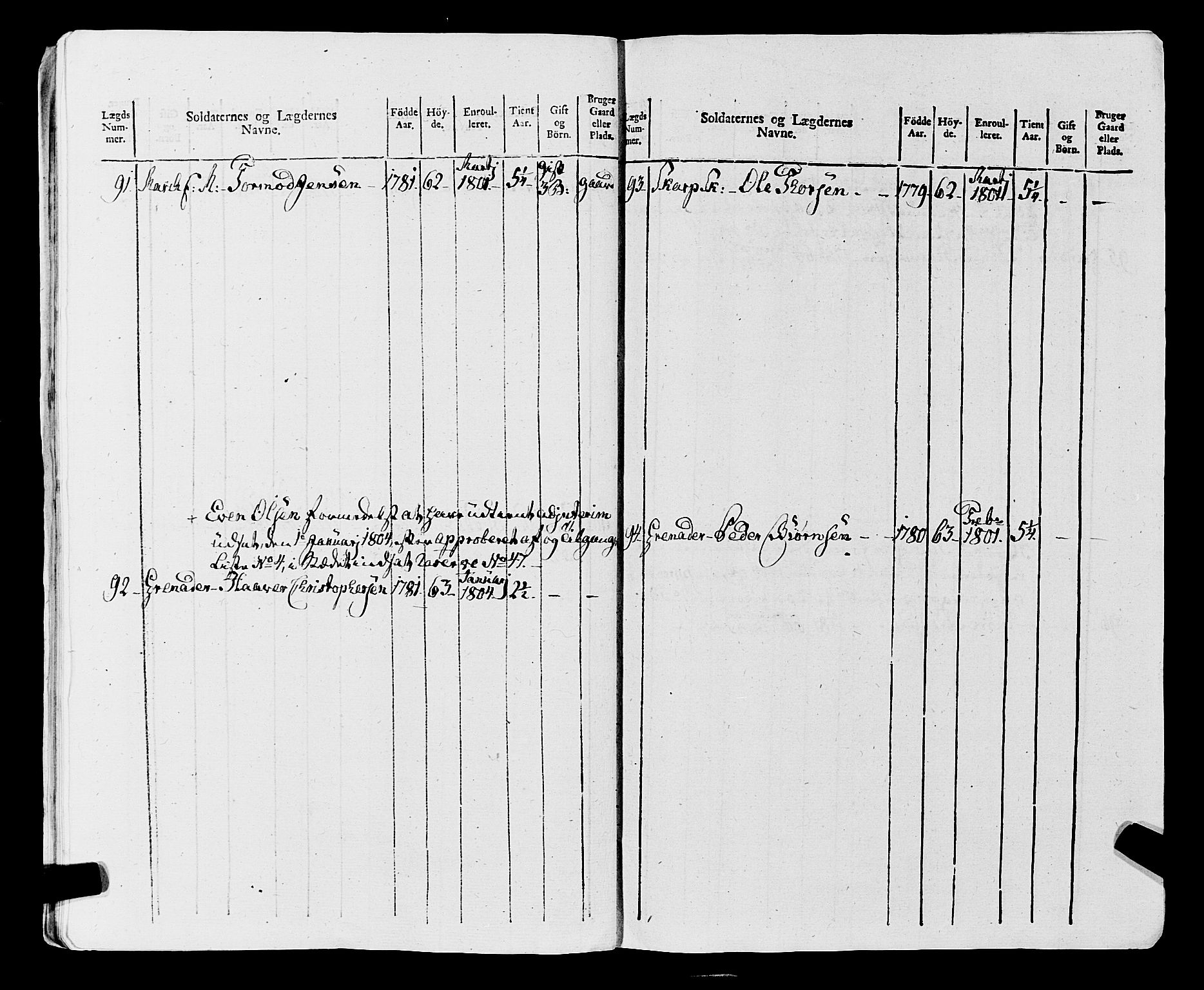 Fylkesmannen i Rogaland, AV/SAST-A-101928/99/3/325/325CA, 1655-1832, p. 9304