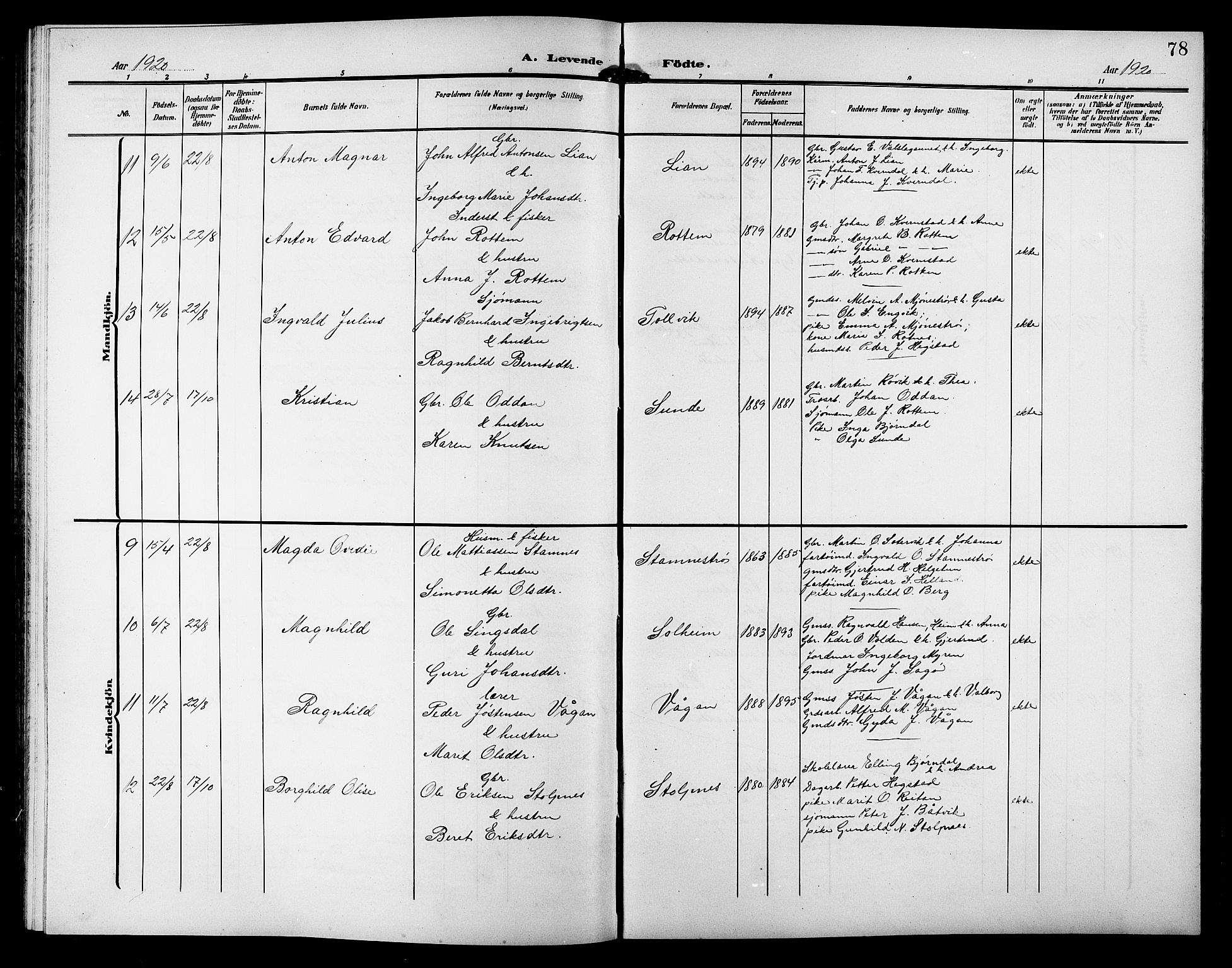 Ministerialprotokoller, klokkerbøker og fødselsregistre - Sør-Trøndelag, AV/SAT-A-1456/633/L0520: Parish register (copy) no. 633C02, 1906-1921, p. 78