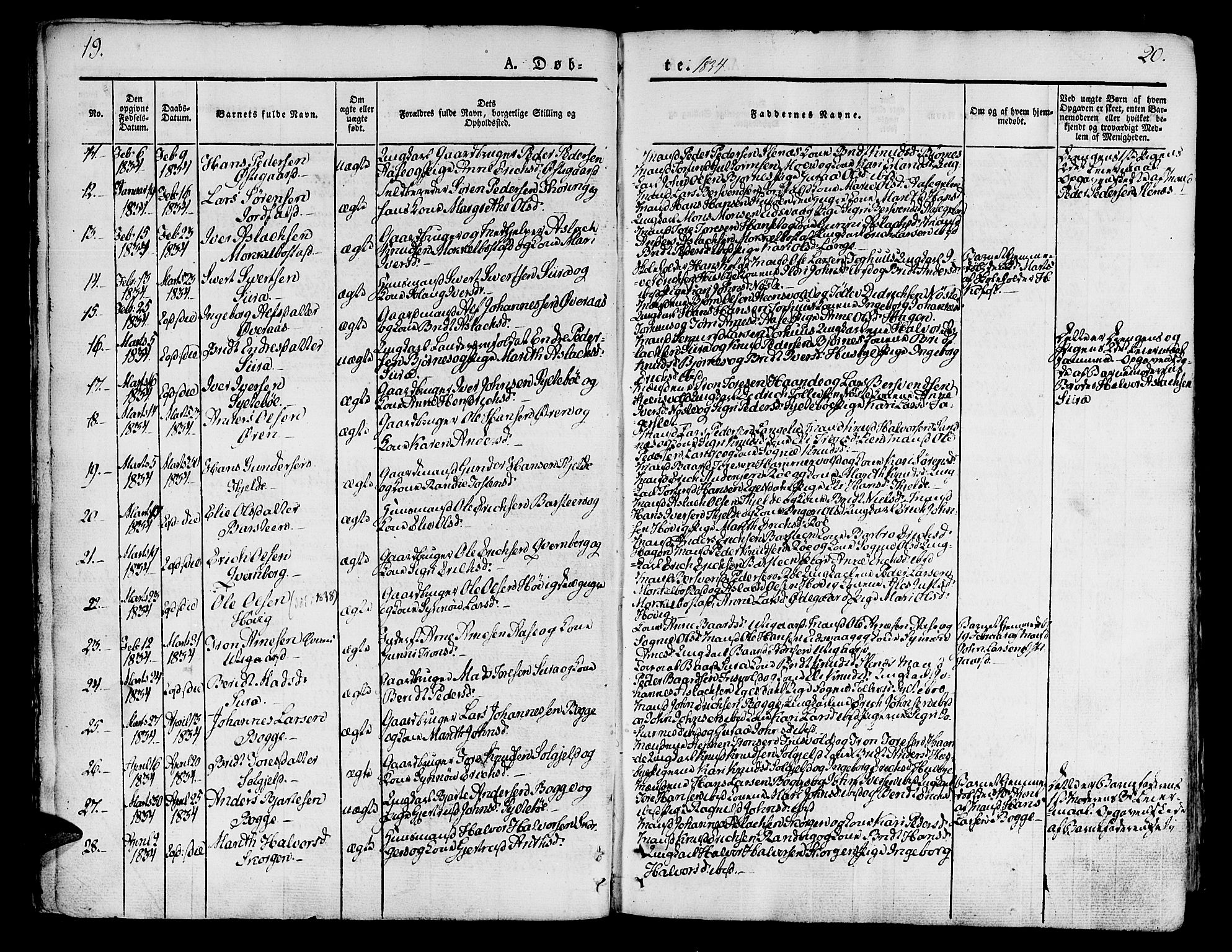 Ministerialprotokoller, klokkerbøker og fødselsregistre - Møre og Romsdal, SAT/A-1454/551/L0624: Parish register (official) no. 551A04, 1831-1845, p. 19-20