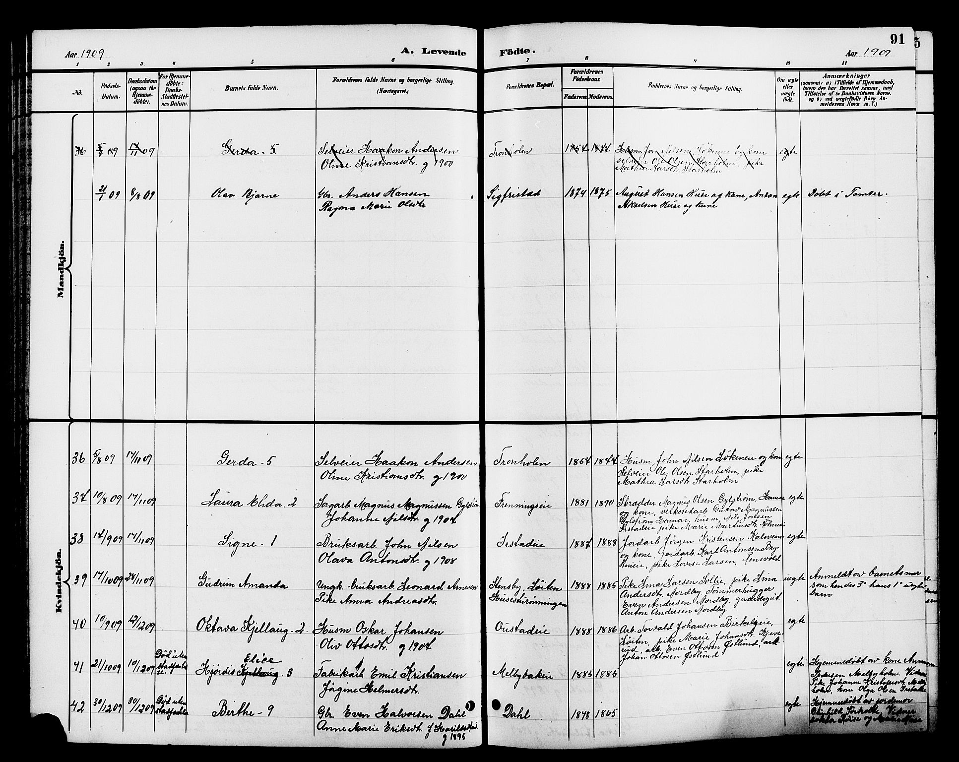 Romedal prestekontor, AV/SAH-PREST-004/L/L0012: Parish register (copy) no. 12, 1896-1914, p. 91