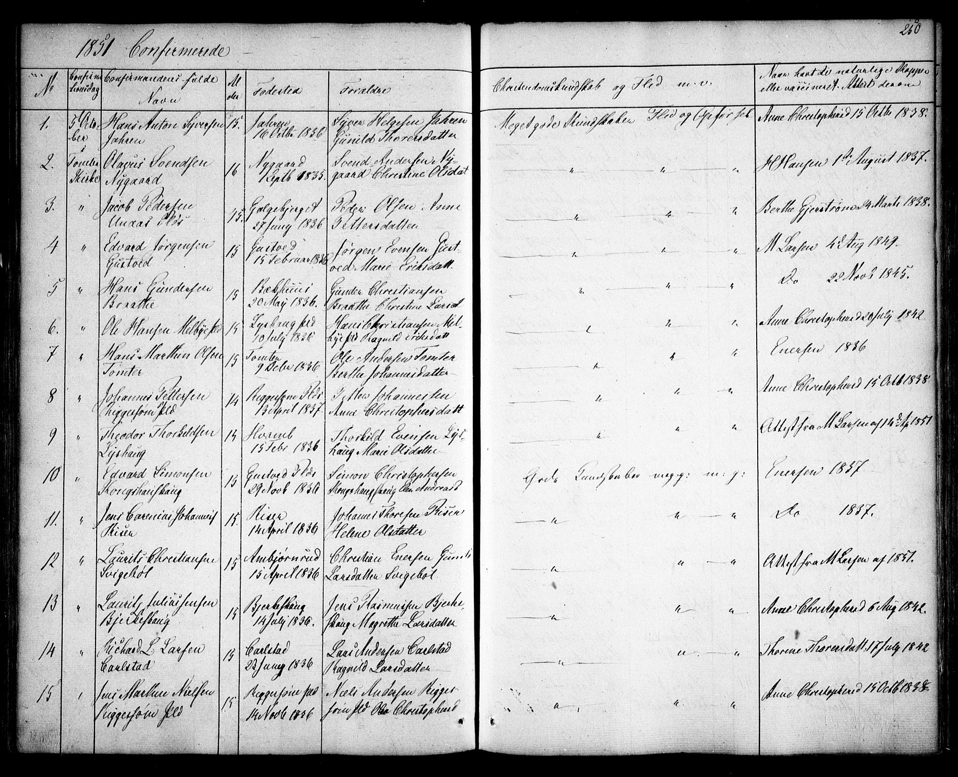Hobøl prestekontor Kirkebøker, SAO/A-2002/F/Fa/L0003: Parish register (official) no. I 3, 1842-1864, p. 250