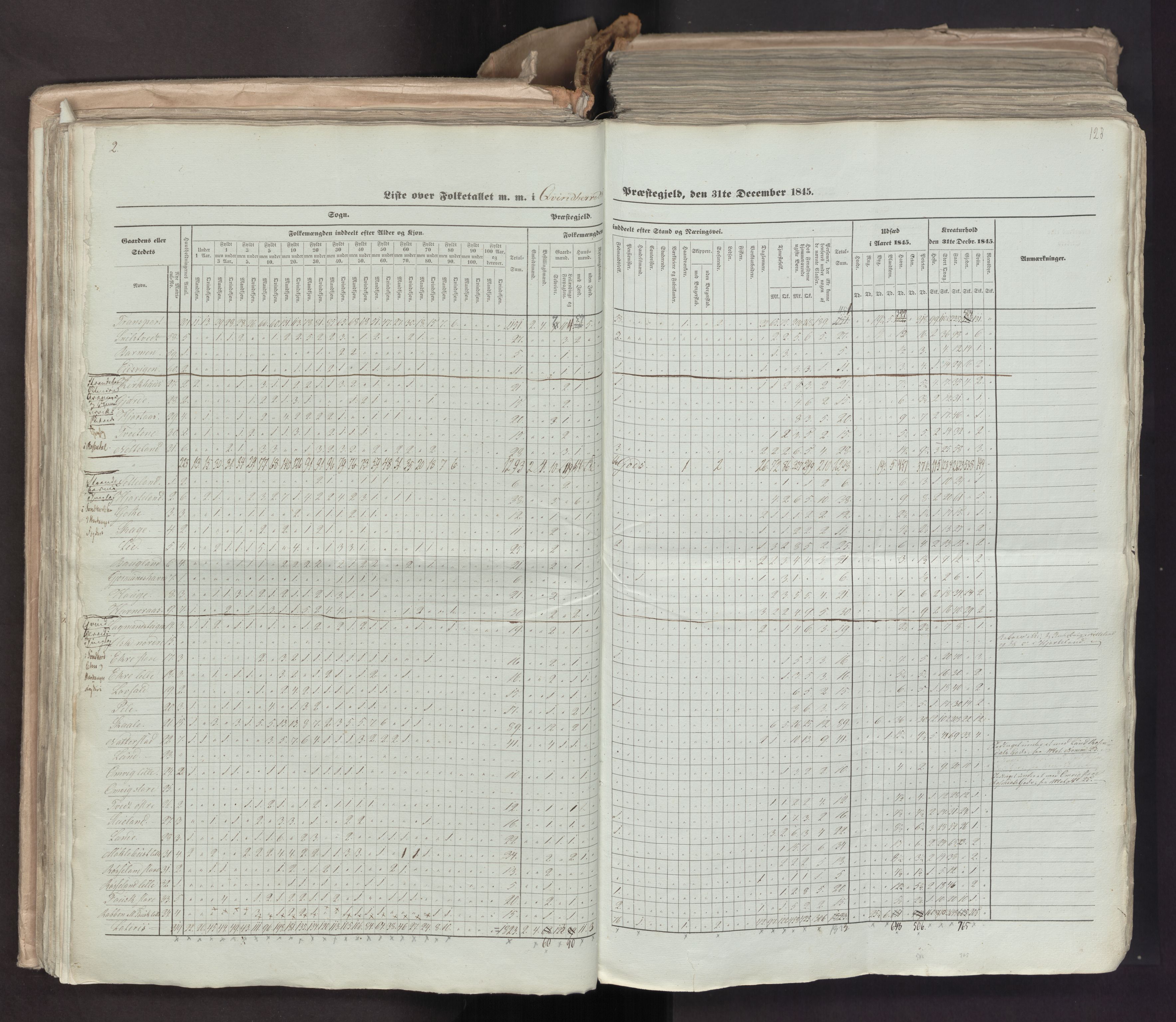 RA, Census 1845, vol. 7: Søndre Bergenhus amt og Nordre Bergenhus amt, 1845, p. 128