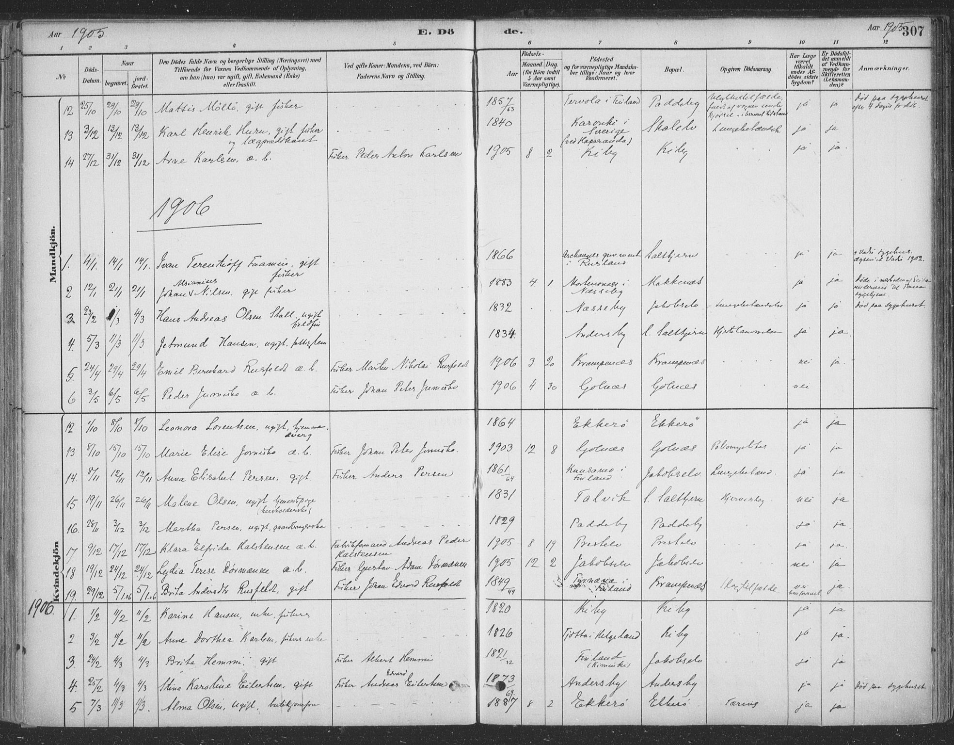Vadsø sokneprestkontor, SATØ/S-1325/H/Ha/L0009kirke: Parish register (official) no. 9, 1881-1917, p. 307