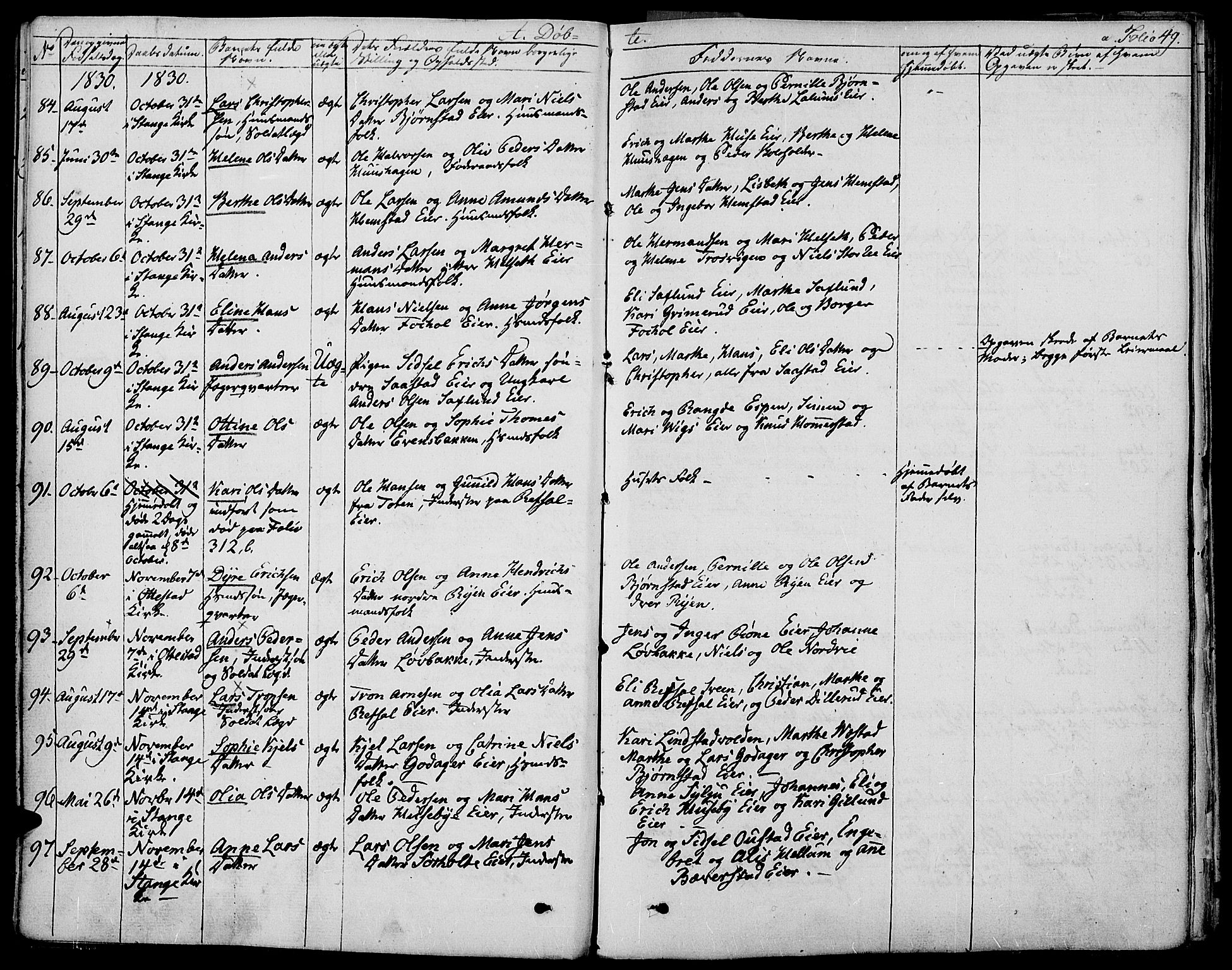 Stange prestekontor, AV/SAH-PREST-002/K/L0009: Parish register (official) no. 9, 1826-1835, p. 49