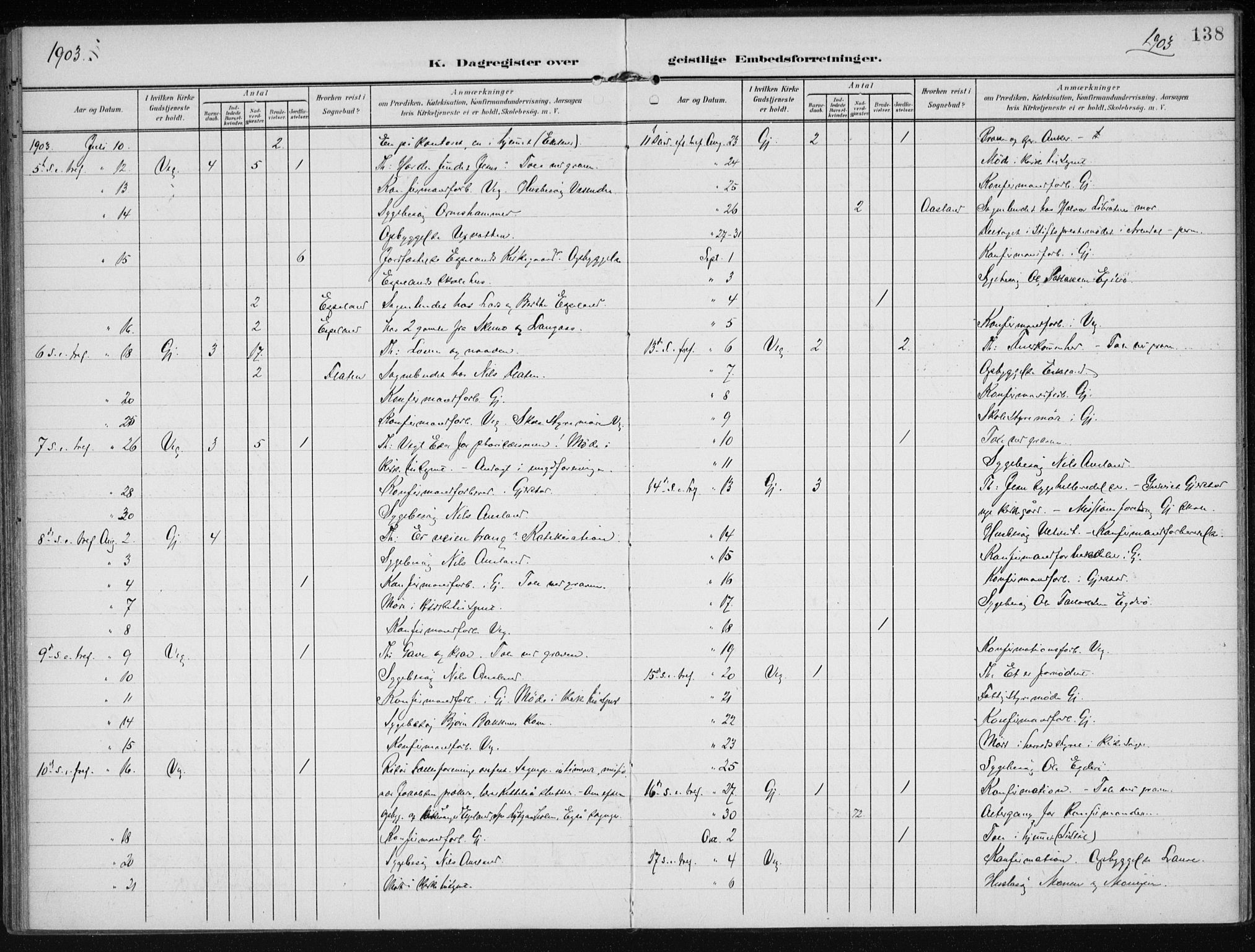 Gjerstad sokneprestkontor, AV/SAK-1111-0014/F/Fa/Faa/L0011: Parish register (official) no. A 11, 1903-1914, p. 138