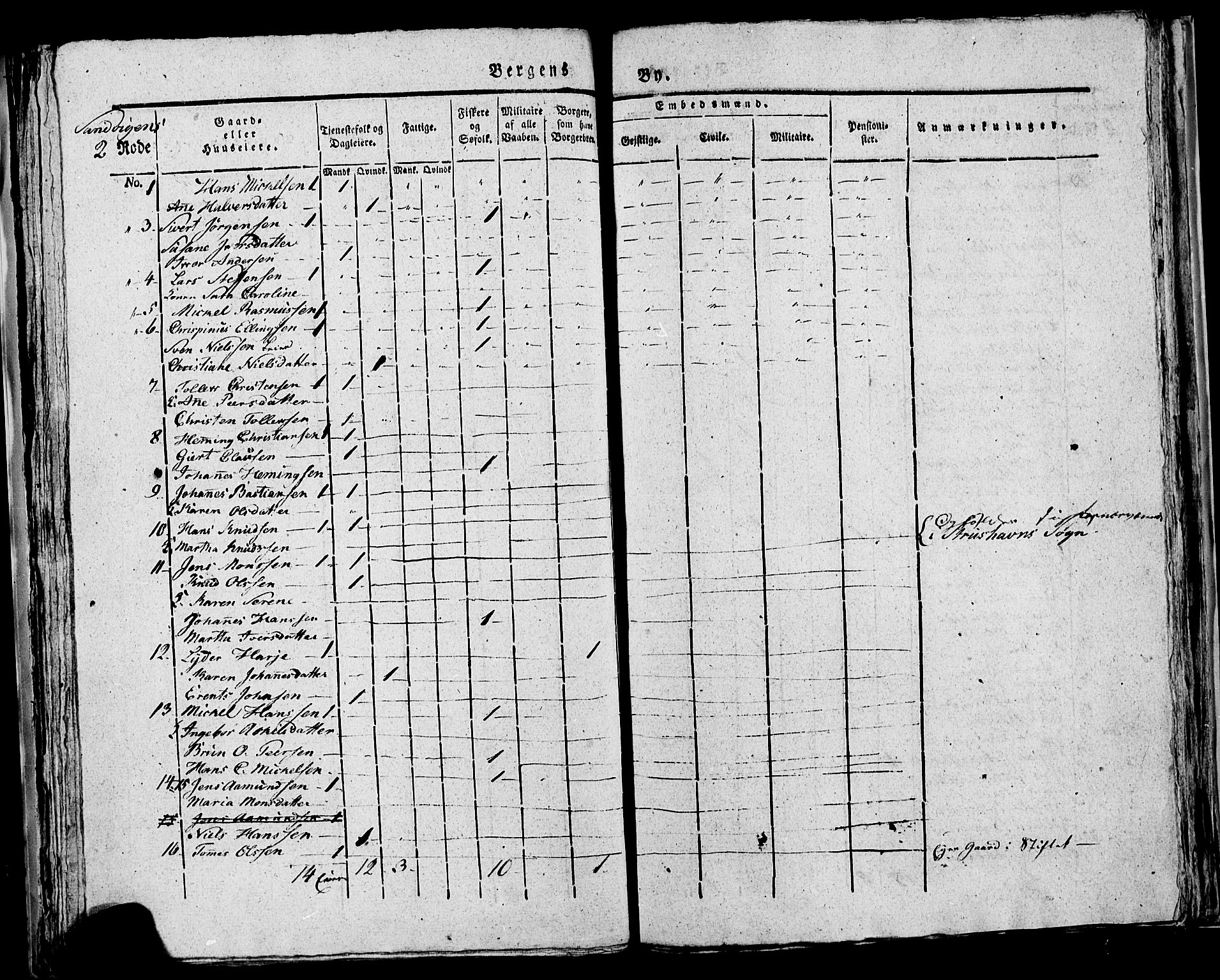 SAB, Census 1815 for rural districts of Korskirken parish and Domkirken parish, 1815, p. 24