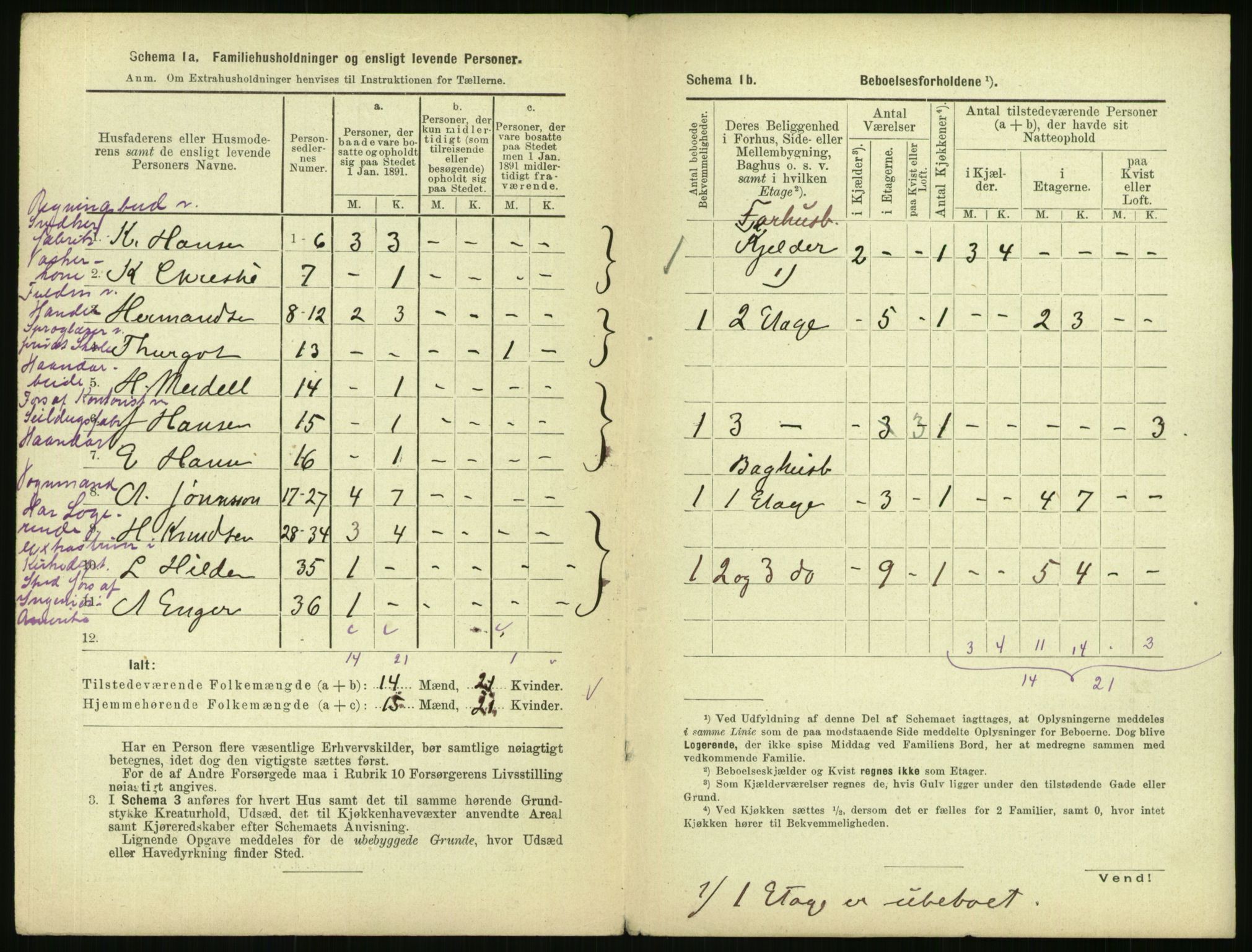 RA, 1891 census for 0301 Kristiania, 1891, p. 38510