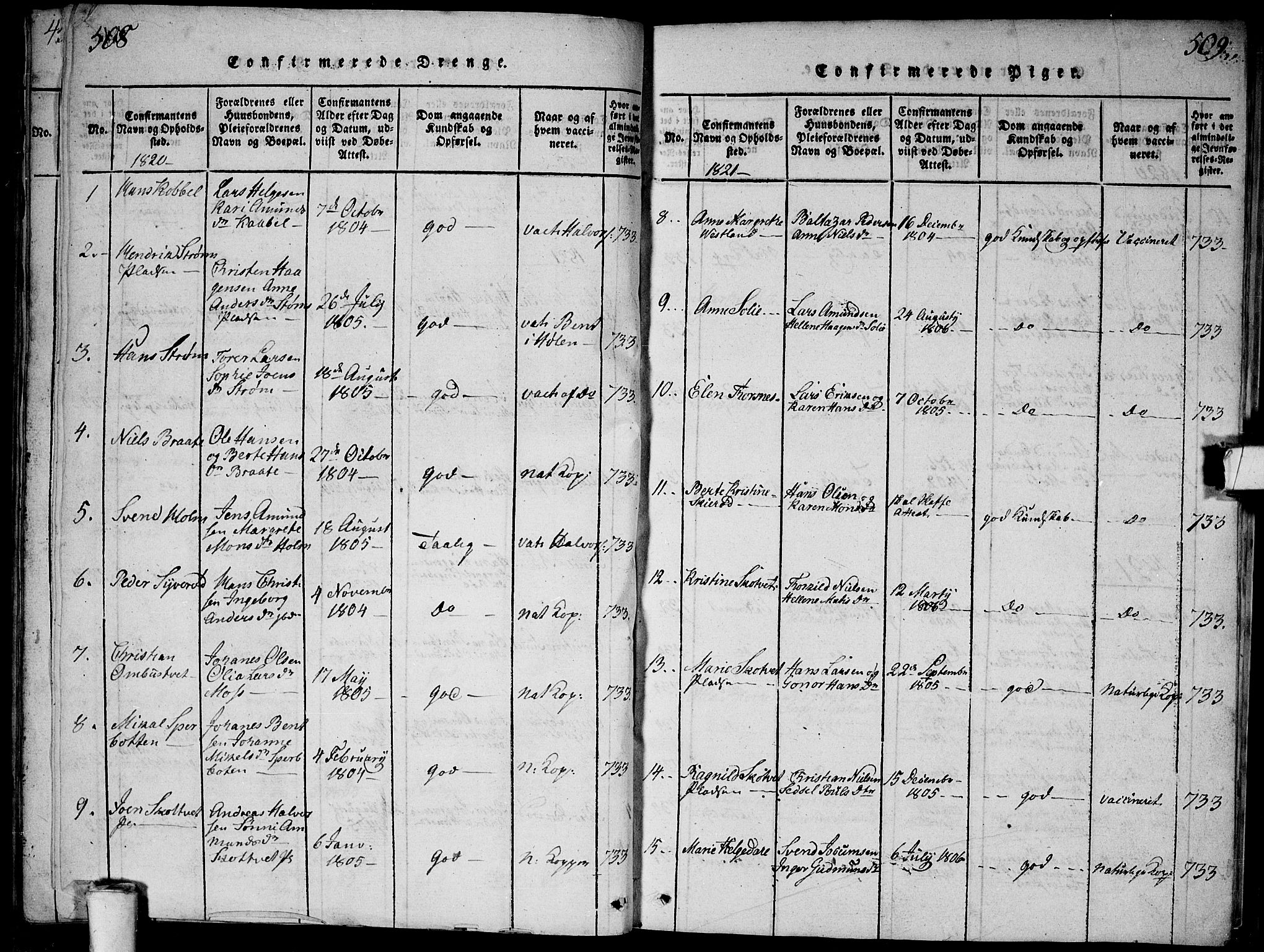 Våler prestekontor Kirkebøker, AV/SAO-A-11083/G/Ga/L0001: Parish register (copy) no. I 1, 1815-1839, p. 508-509