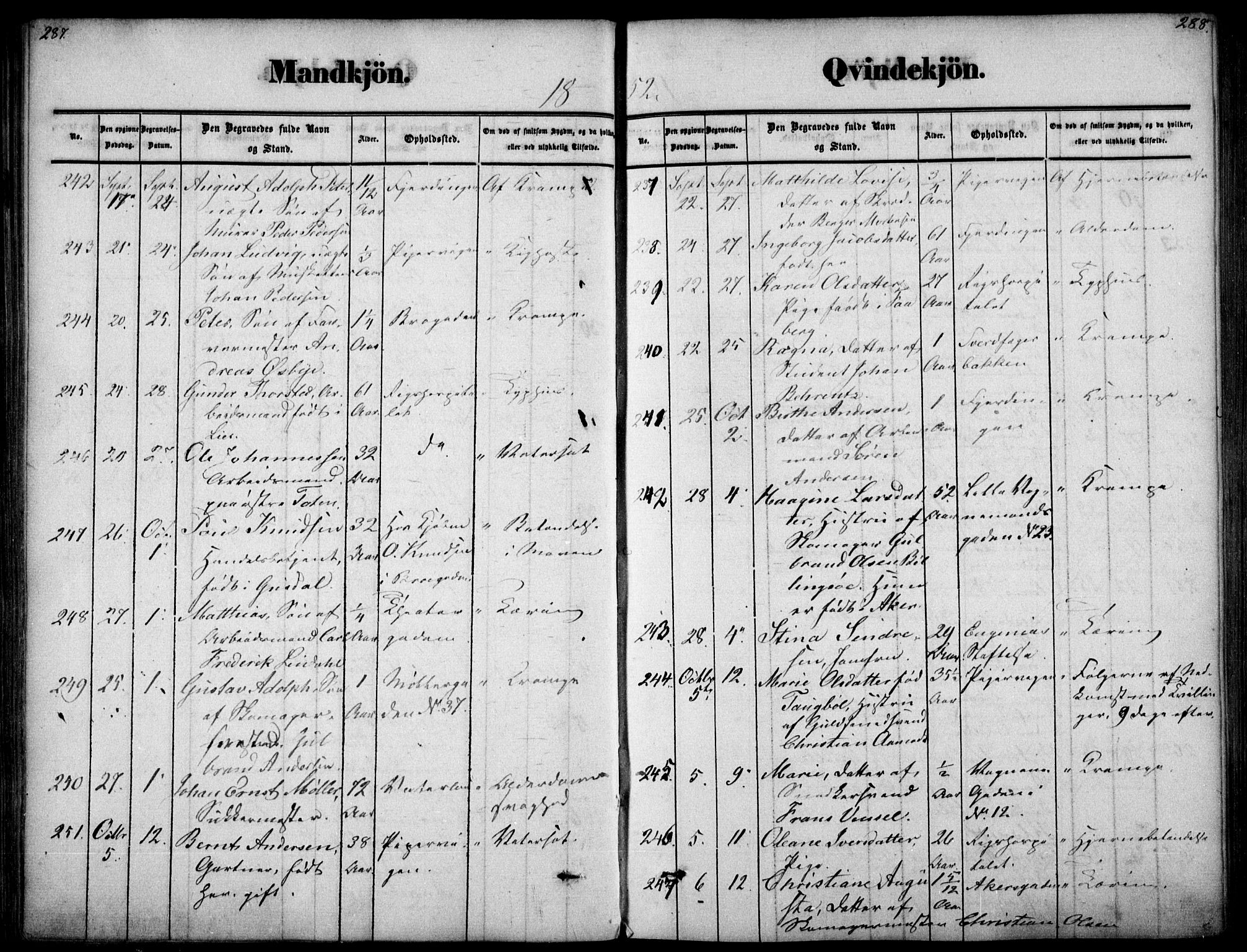 Oslo domkirke Kirkebøker, SAO/A-10752/F/Fa/L0025: Parish register (official) no. 25, 1847-1867, p. 287-288