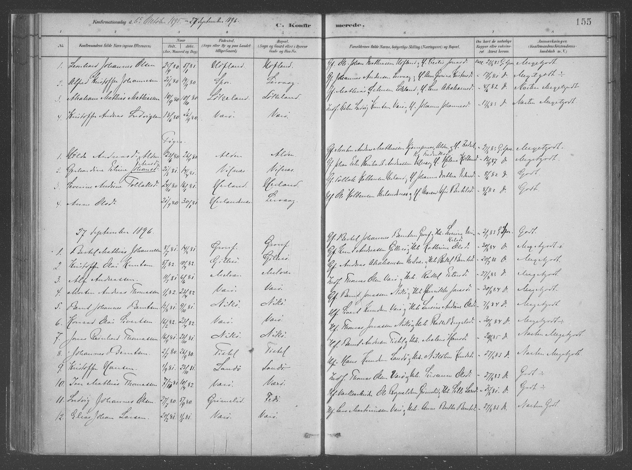 Askvoll sokneprestembete, SAB/A-79501/H/Haa/Haac/L0001: Parish register (official) no. C  1, 1879-1922, p. 155
