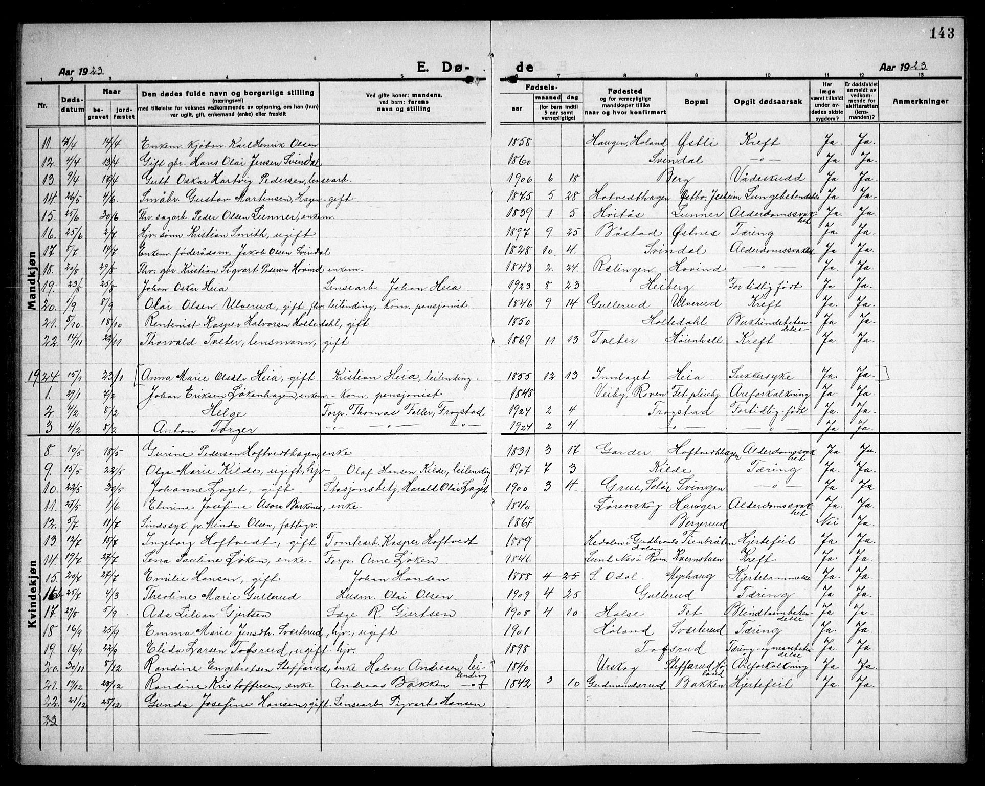 Fet prestekontor Kirkebøker, AV/SAO-A-10370a/G/Ga/L0009: Parish register (copy) no. I 9, 1920-1934, p. 143