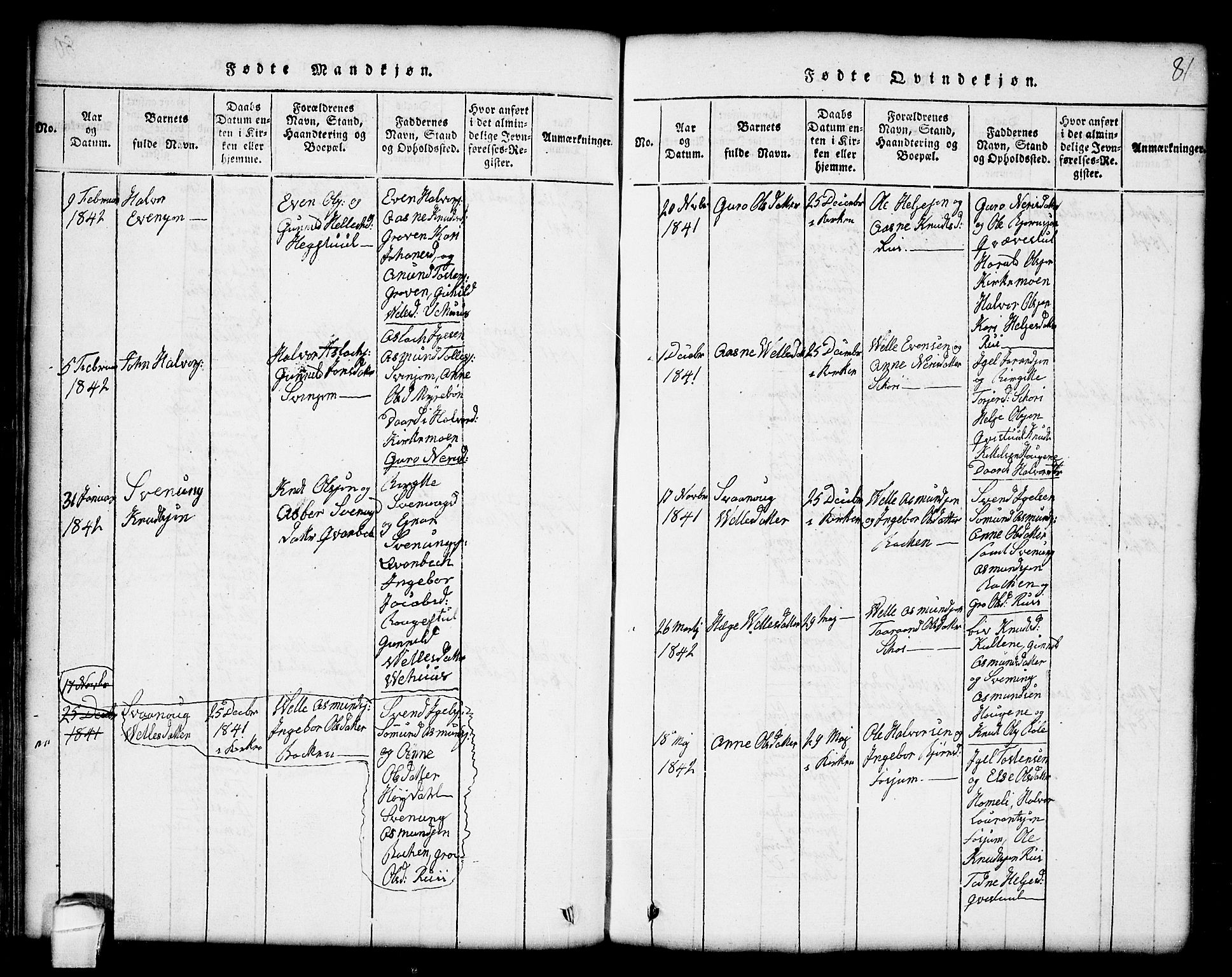 Seljord kirkebøker, SAKO/A-20/G/Gc/L0001: Parish register (copy) no. III 1, 1815-1849, p. 81