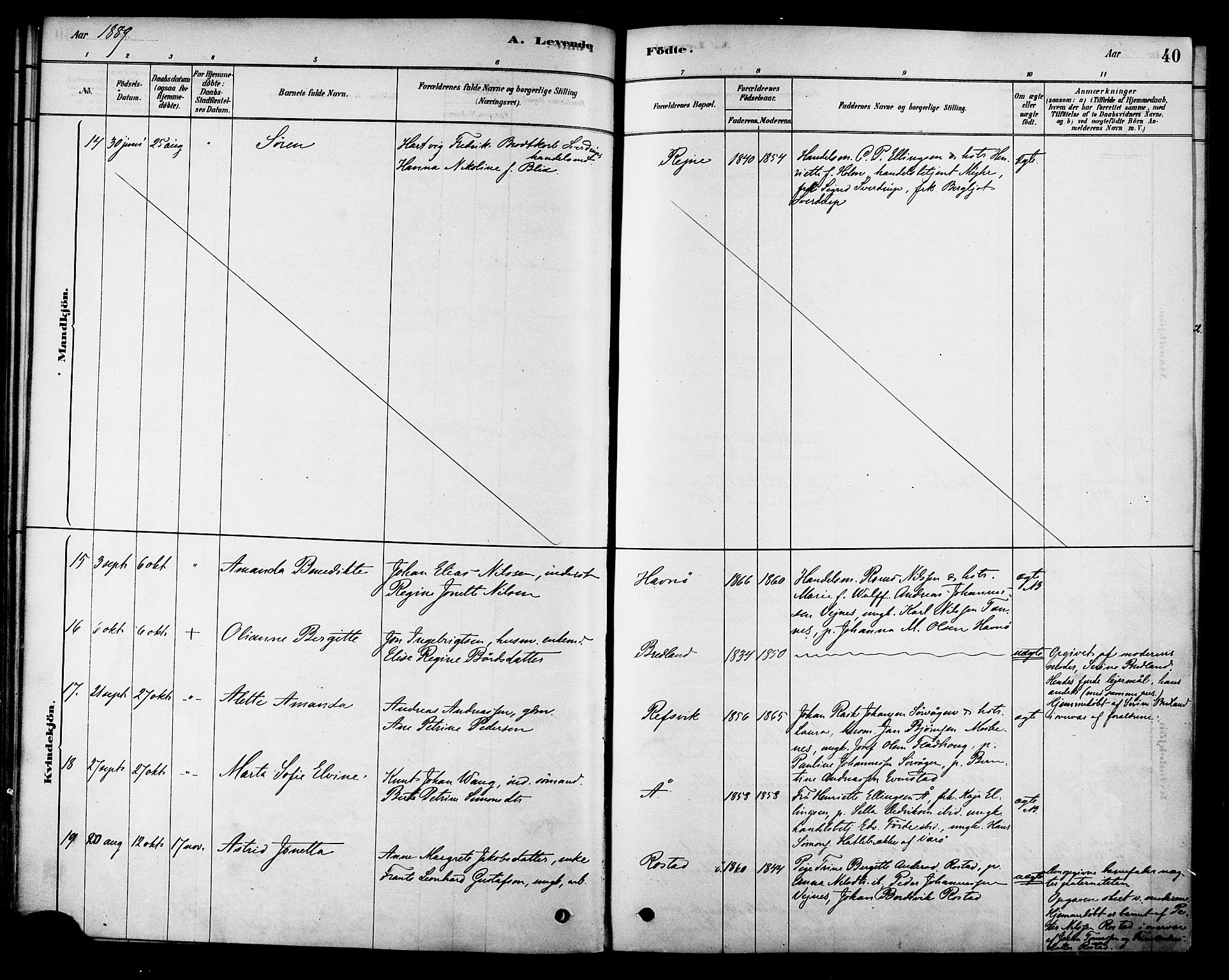 Ministerialprotokoller, klokkerbøker og fødselsregistre - Nordland, AV/SAT-A-1459/886/L1219: Parish register (official) no. 886A01, 1878-1892, p. 40