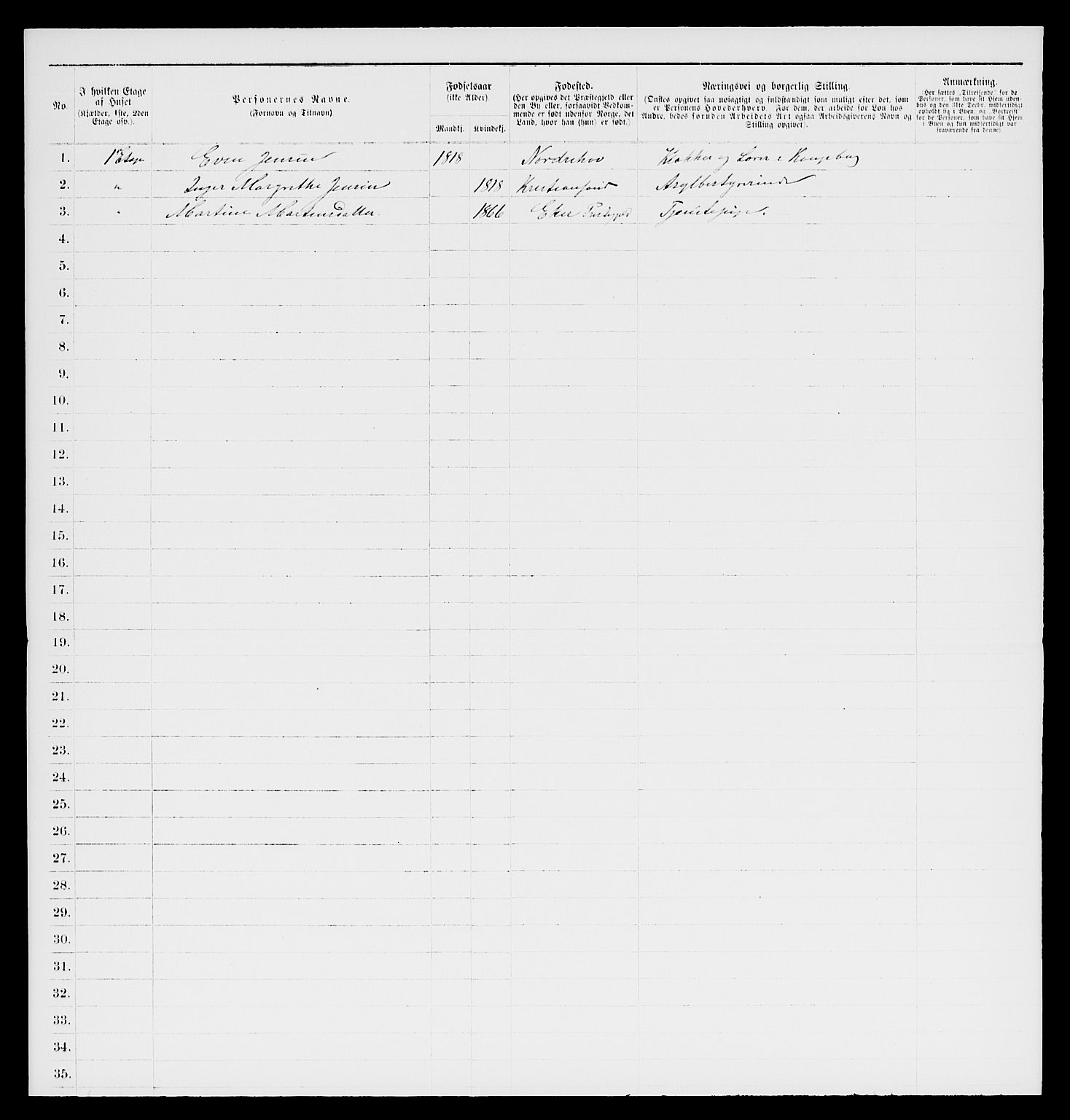 SAKO, 1885 census for 0604 Kongsberg, 1885, p. 92