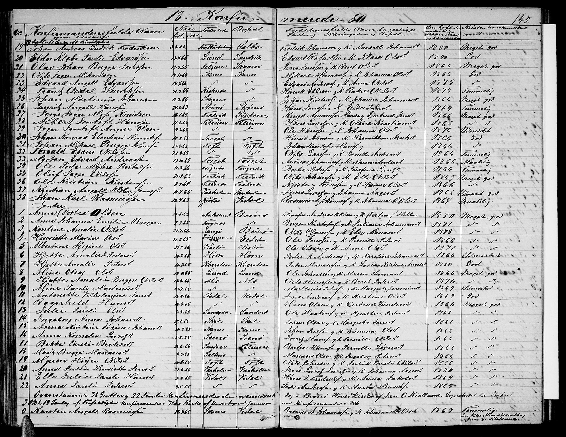 Ministerialprotokoller, klokkerbøker og fødselsregistre - Nordland, SAT/A-1459/813/L0212: Parish register (copy) no. 813C04, 1864-1886, p. 145