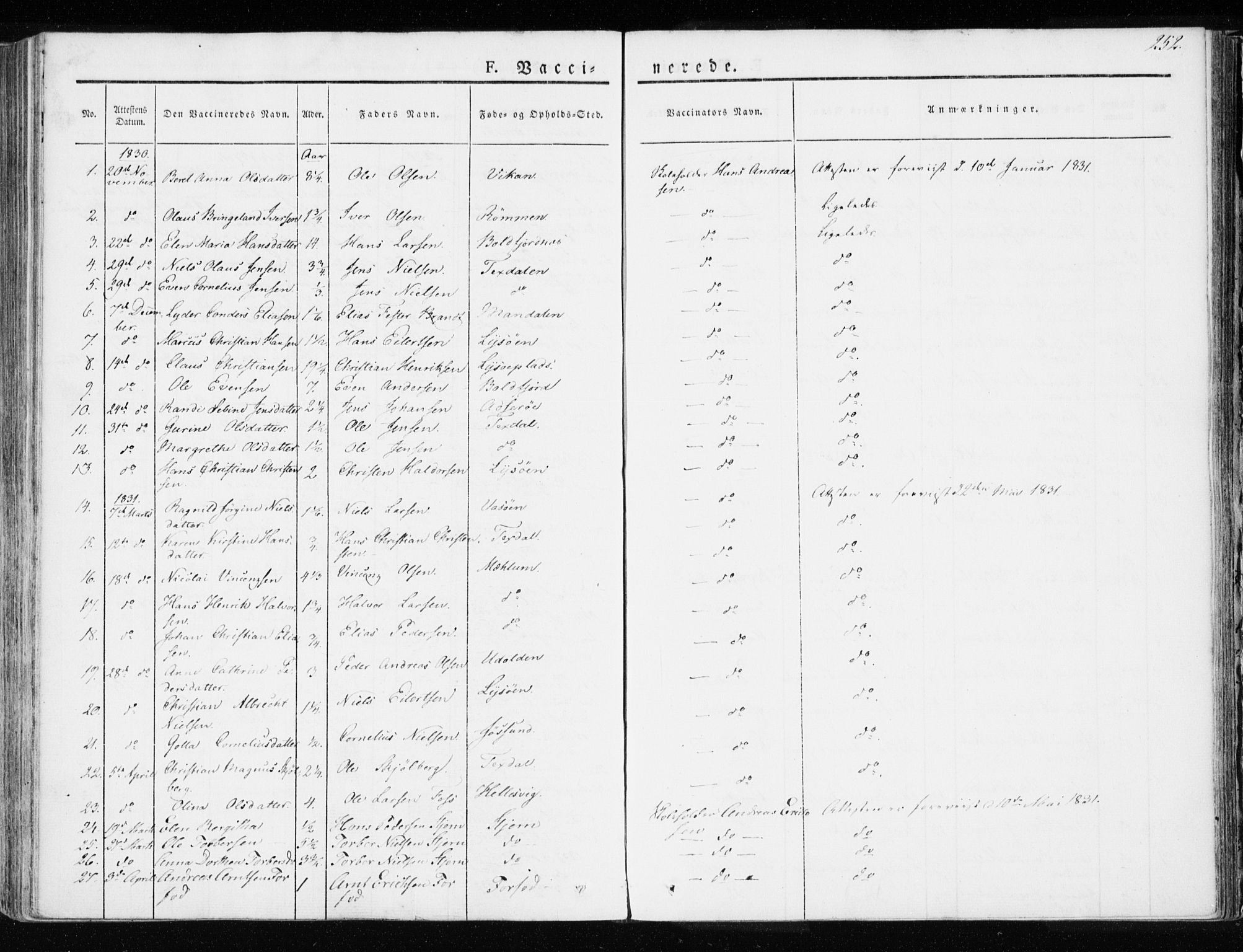 Ministerialprotokoller, klokkerbøker og fødselsregistre - Sør-Trøndelag, SAT/A-1456/655/L0676: Parish register (official) no. 655A05, 1830-1847, p. 252