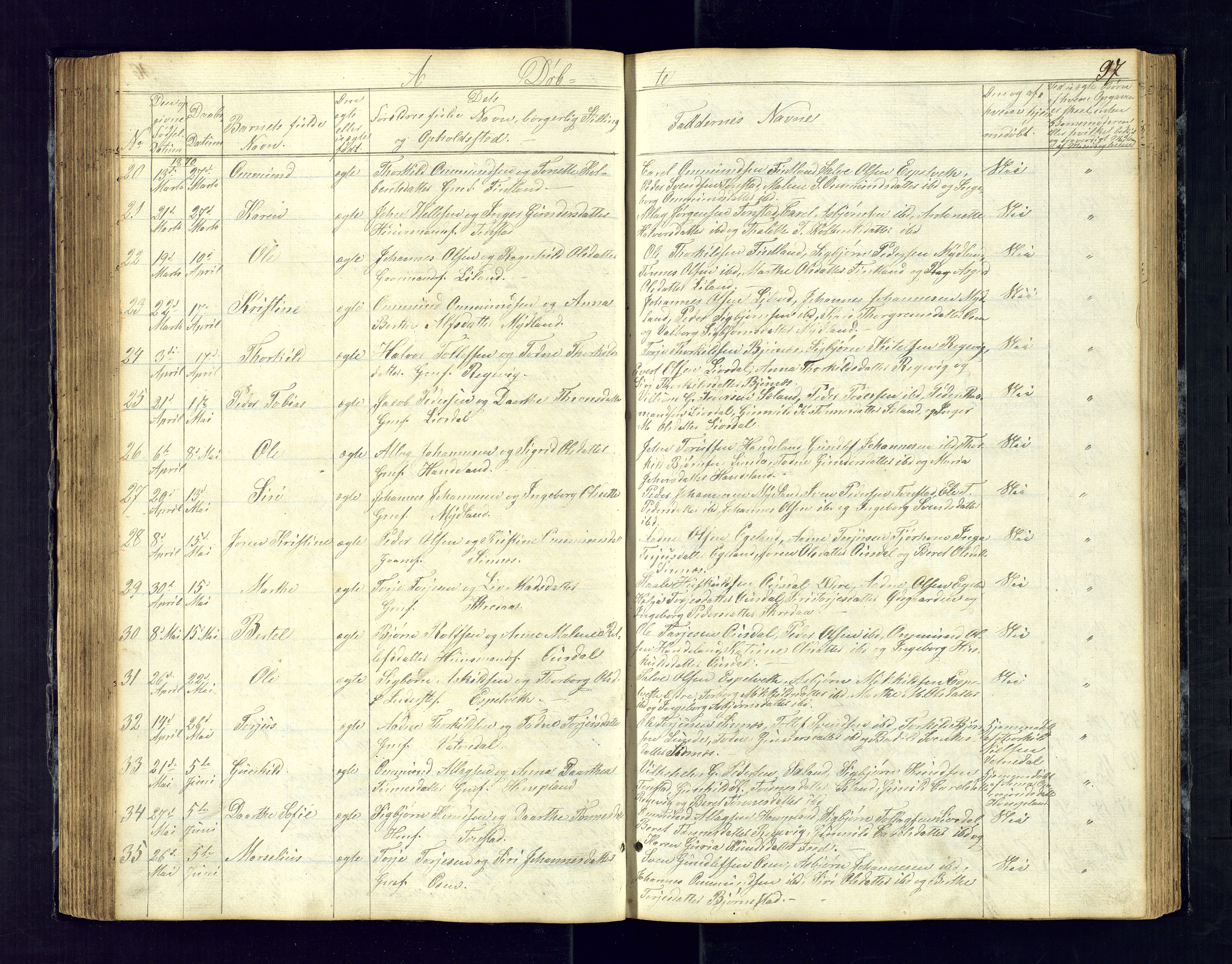 Sirdal sokneprestkontor, AV/SAK-1111-0036/F/Fb/Fbb/L0002: Parish register (copy) no. B-2, 1848-1878, p. 97