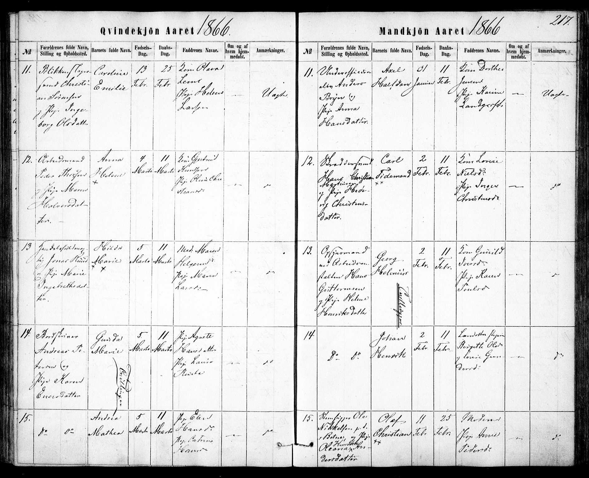 Rikshospitalet prestekontor Kirkebøker, SAO/A-10309b/F/L0004: Parish register (official) no. 4, 1853-1870, p. 217