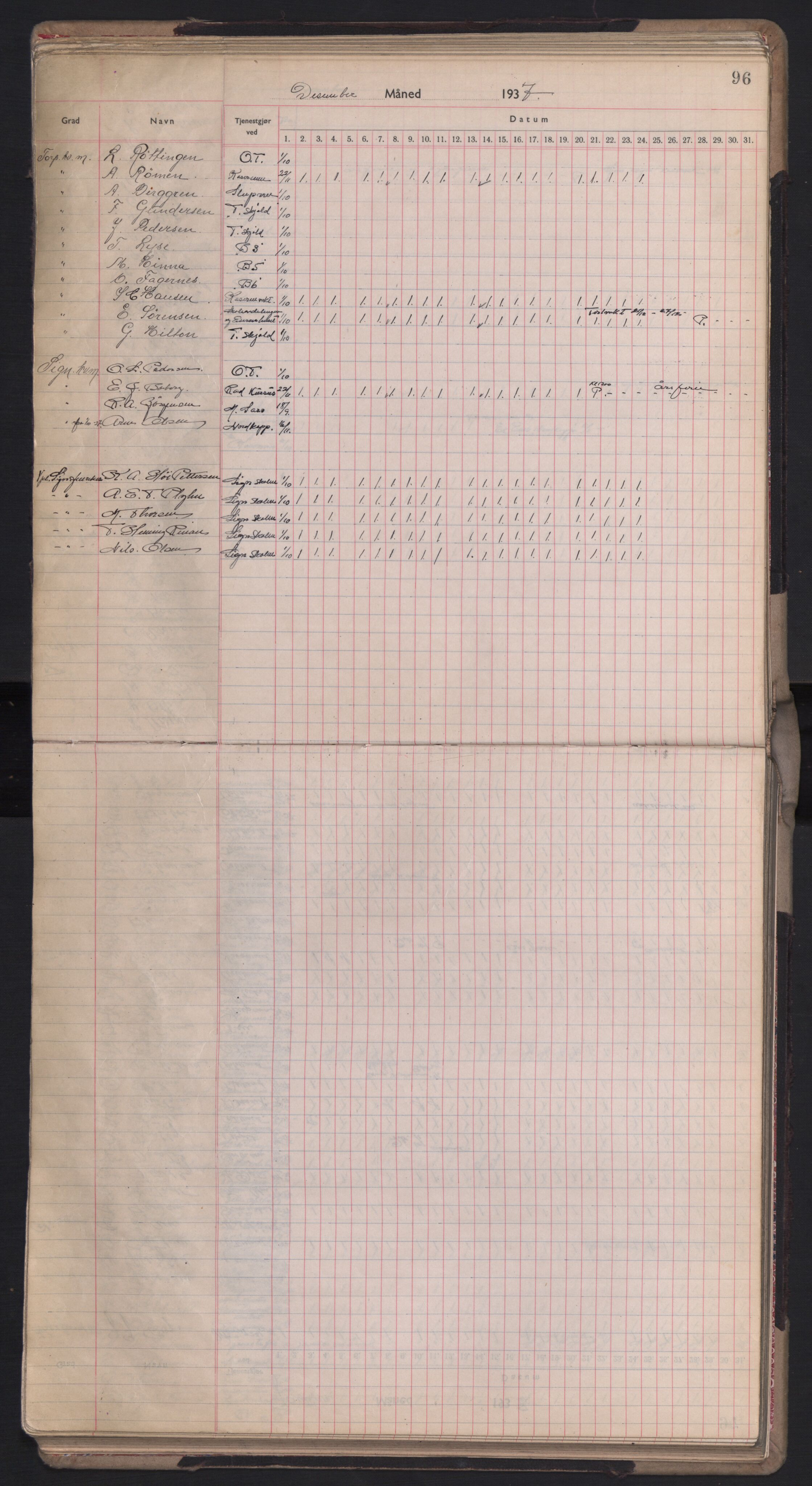 Forsvaret, Sjømilitære korps, Håndverkskorpset og Minekorpset, RA/RAFA-1907/P/Pd/L0001: Mønstringsbok, 1936-1940, p. 96