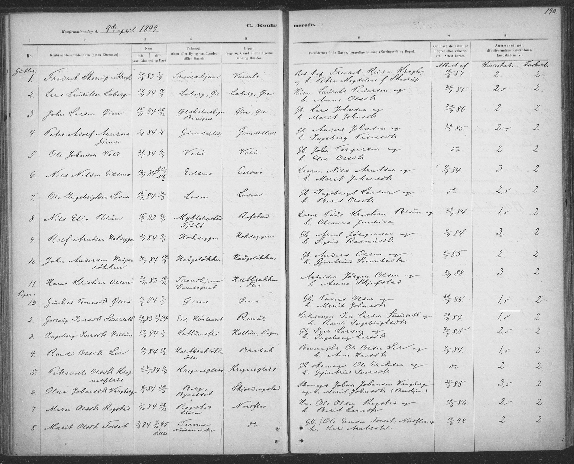 Ministerialprotokoller, klokkerbøker og fødselsregistre - Sør-Trøndelag, SAT/A-1456/691/L1085: Parish register (official) no. 691A17, 1887-1908, p. 190