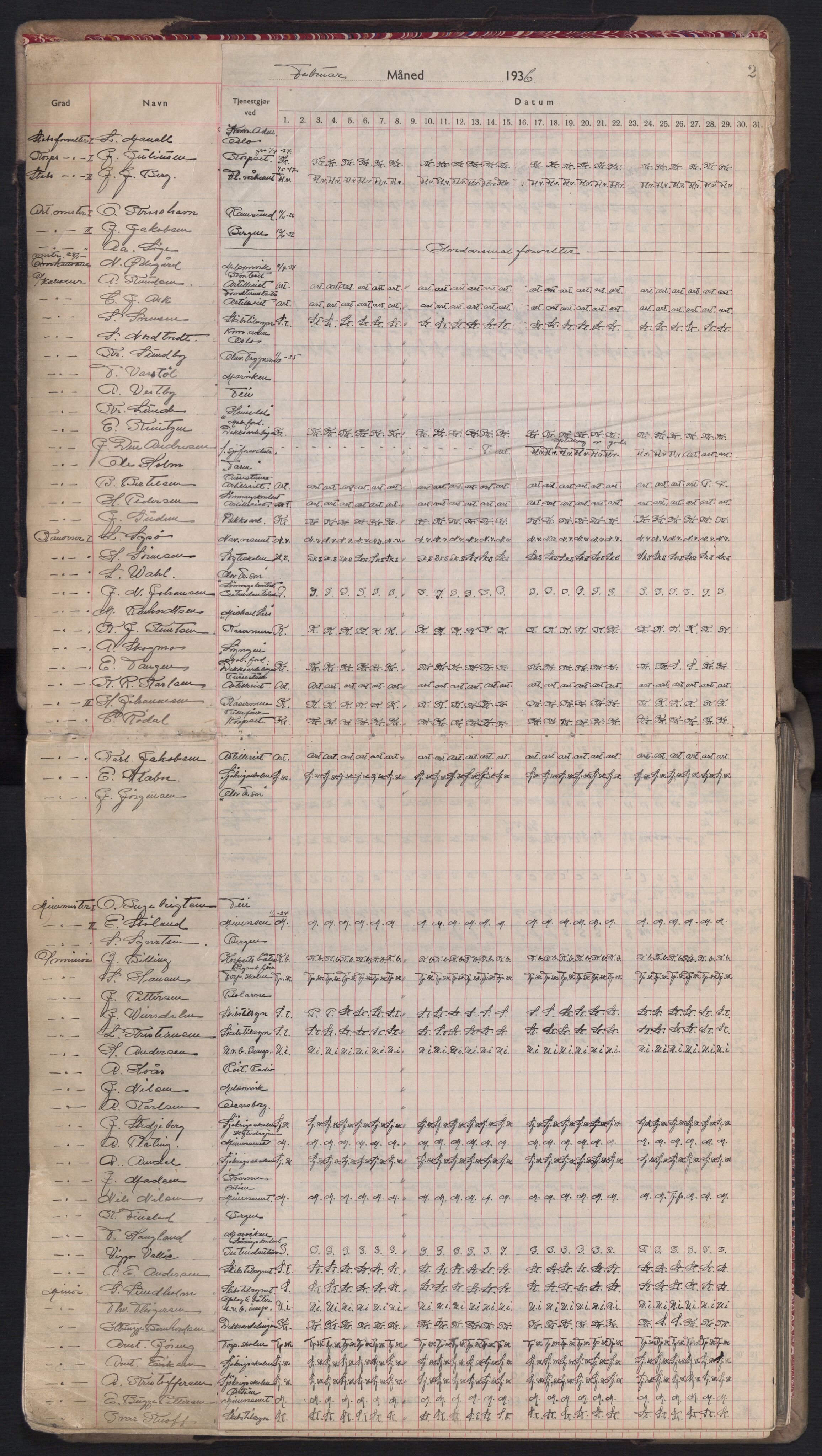 Forsvaret, Sjømilitære korps, Håndverkskorpset og Minekorpset, AV/RA-RAFA-1907/P/Pd/L0001: Mønstringsbok, 1936-1940, p. 2