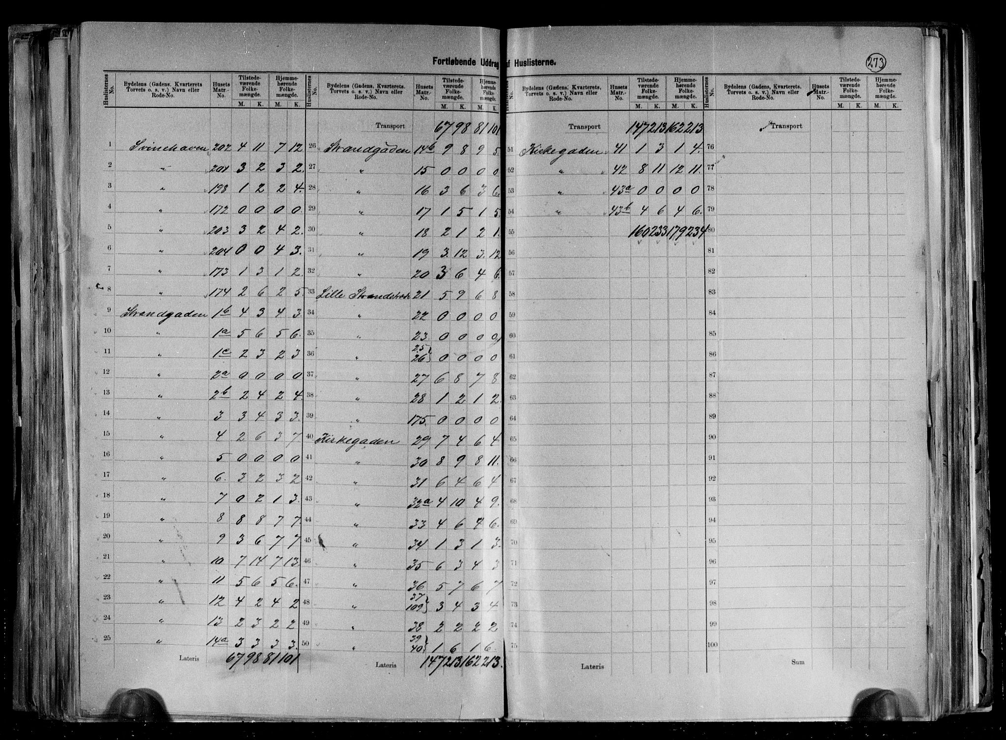 RA, 1891 census for 1003 Farsund, 1891, p. 6