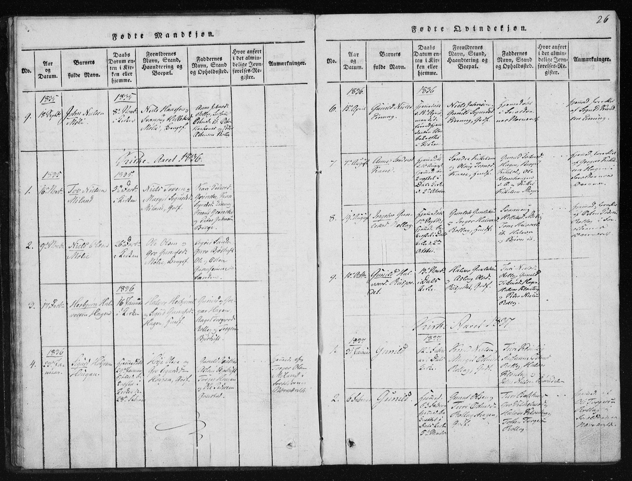 Tinn kirkebøker, SAKO/A-308/F/Fb/L0001: Parish register (official) no. II 1, 1815-1843, p. 26