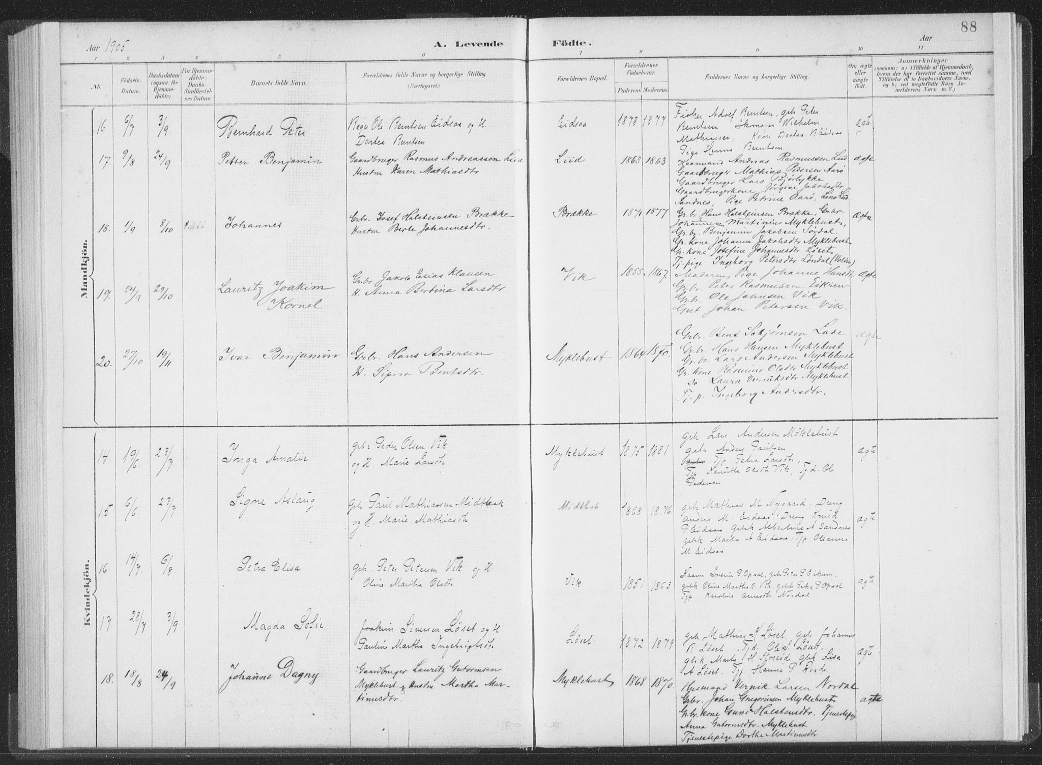 Ministerialprotokoller, klokkerbøker og fødselsregistre - Møre og Romsdal, AV/SAT-A-1454/502/L0025: Parish register (official) no. 502A03, 1885-1909, p. 88