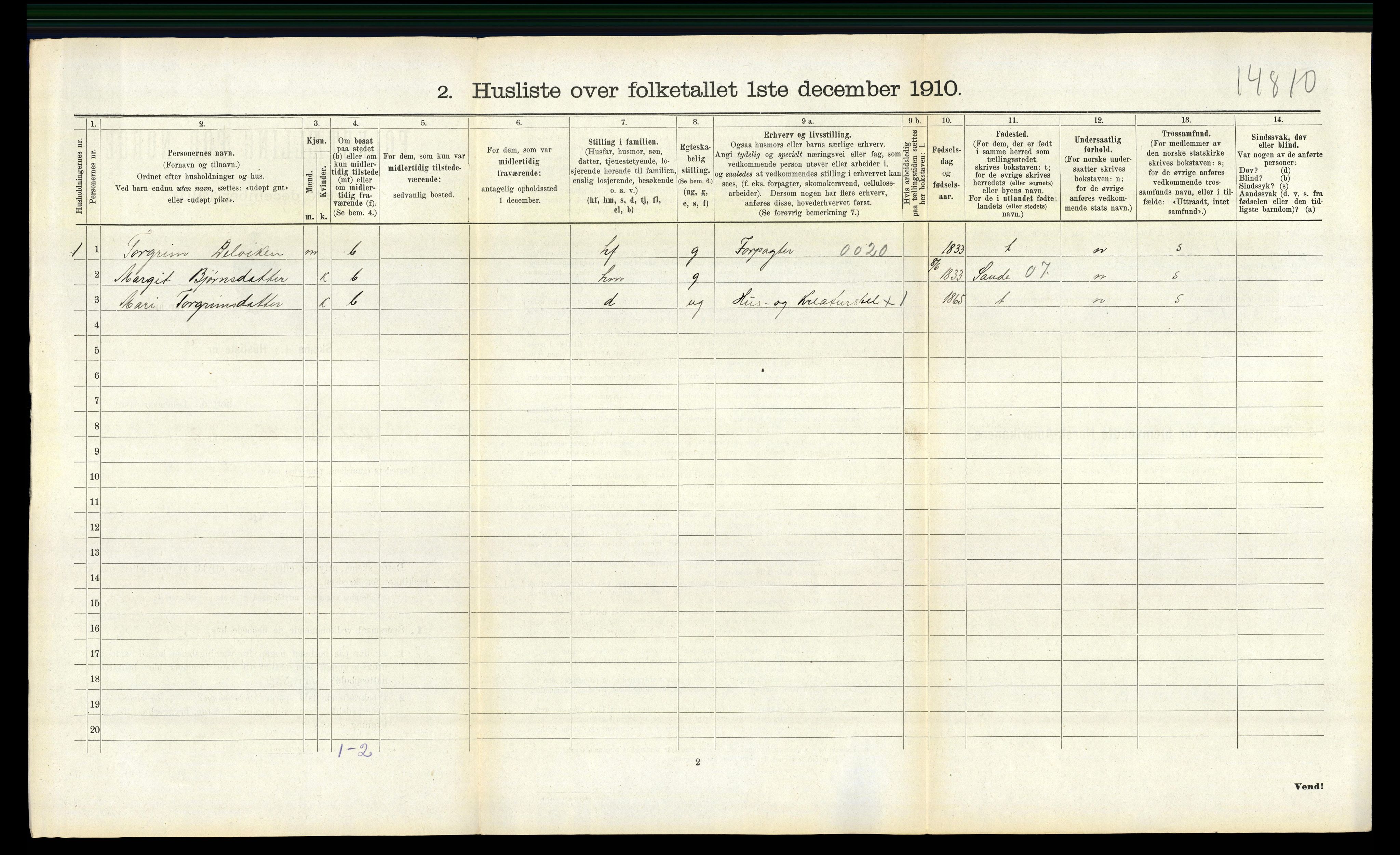 RA, 1910 census for Gransherad, 1910, p. 365