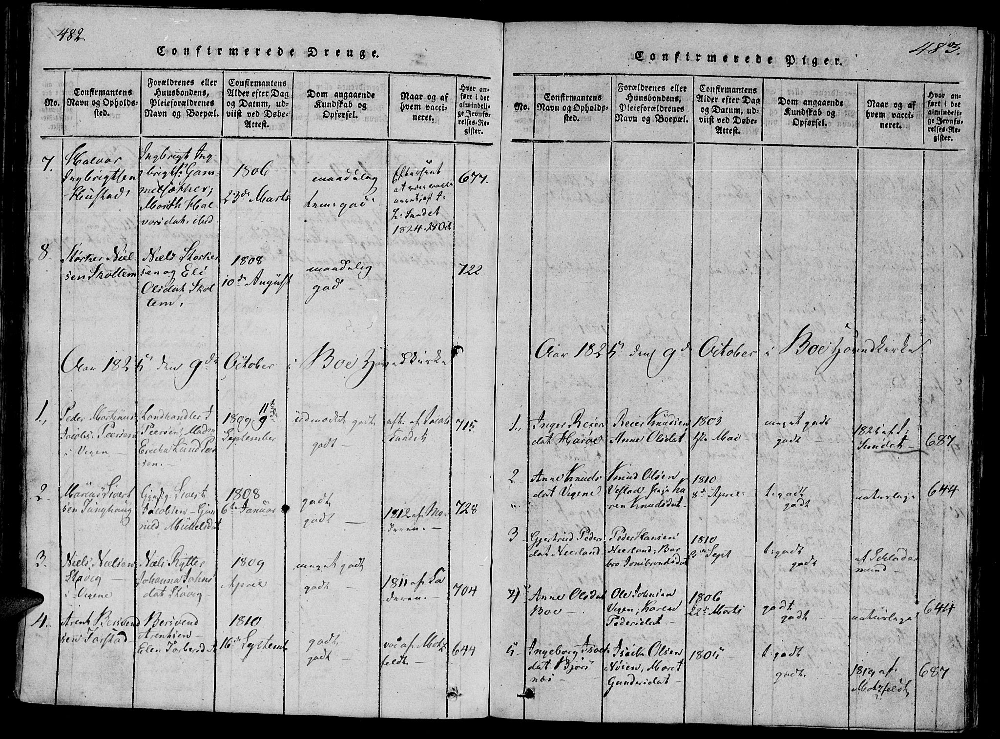 Ministerialprotokoller, klokkerbøker og fødselsregistre - Møre og Romsdal, SAT/A-1454/566/L0763: Parish register (official) no. 566A03 /1, 1817-1829, p. 482-483