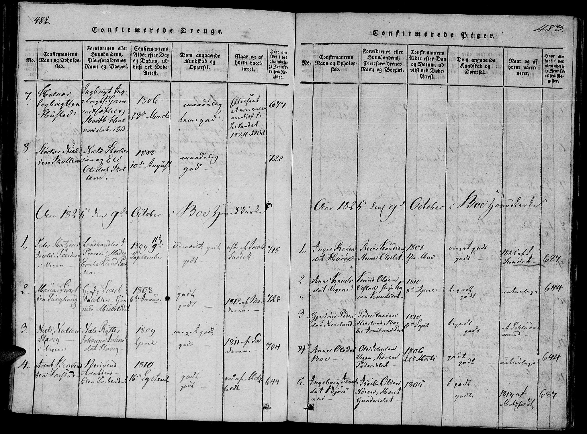 Ministerialprotokoller, klokkerbøker og fødselsregistre - Møre og Romsdal, AV/SAT-A-1454/566/L0763: Parish register (official) no. 566A03 /1, 1817-1829, p. 482-483