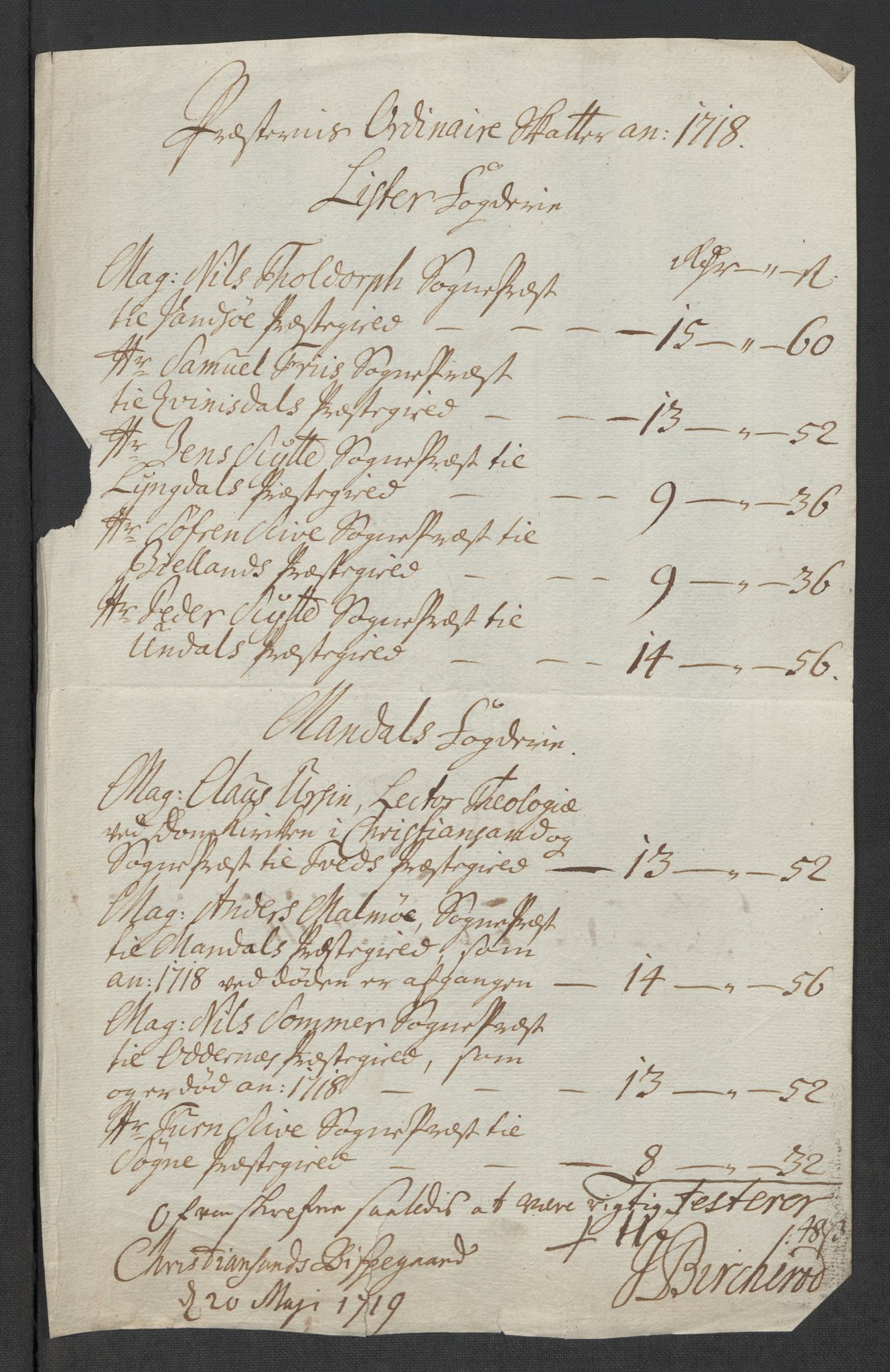 Rentekammeret inntil 1814, Reviderte regnskaper, Fogderegnskap, RA/EA-4092/R43/L2563: Fogderegnskap Lista og Mandal, 1718, p. 39