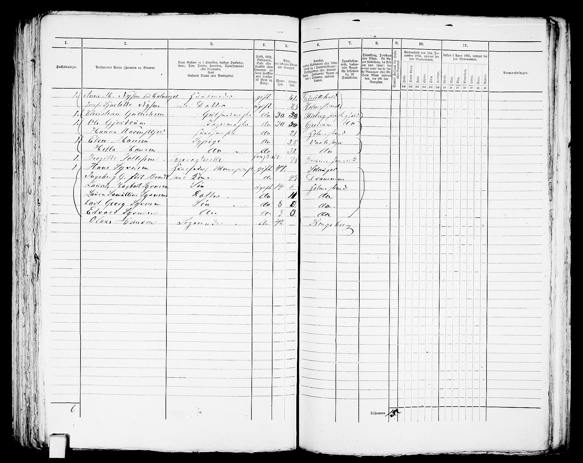 RA, 1865 census for Botne/Holmestrand, 1865, p. 212