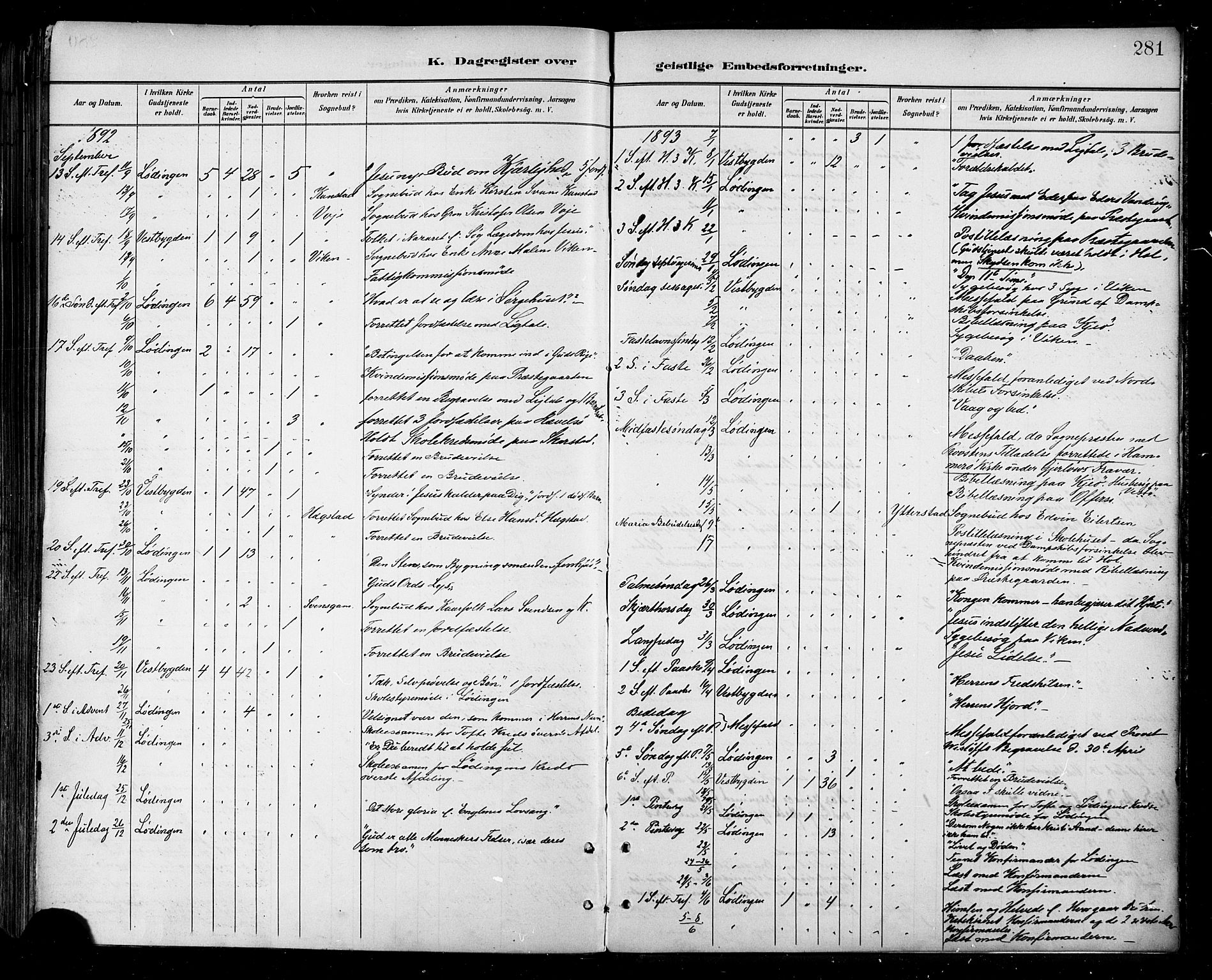 Ministerialprotokoller, klokkerbøker og fødselsregistre - Nordland, AV/SAT-A-1459/872/L1035: Parish register (official) no. 872A10, 1884-1896, p. 281