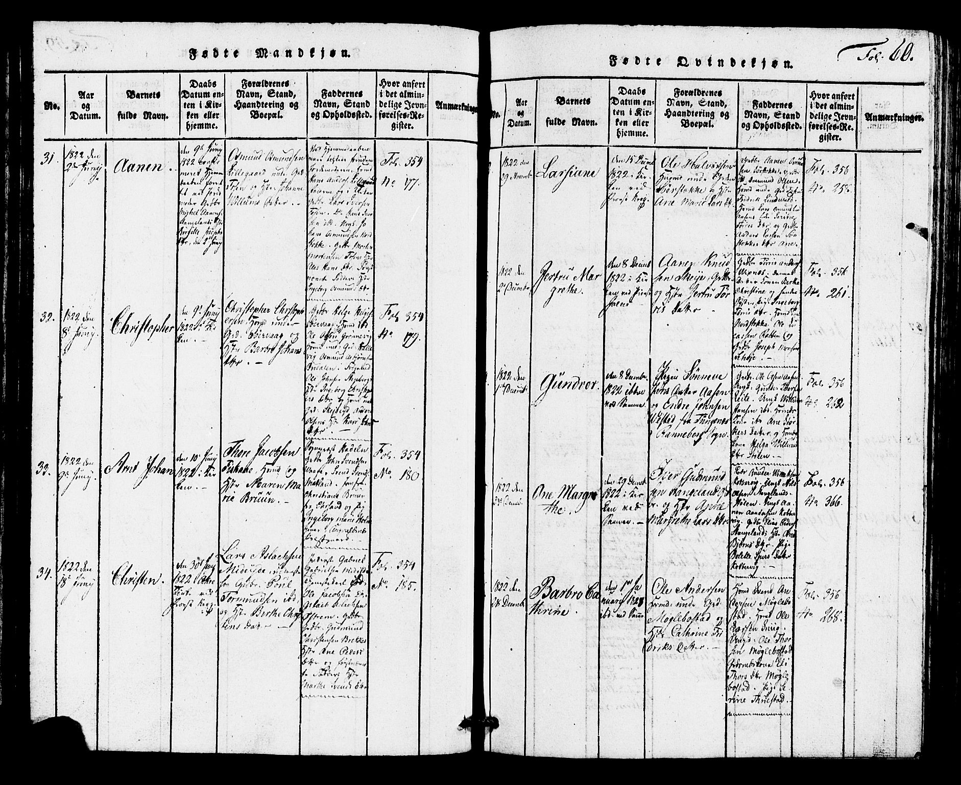 Avaldsnes sokneprestkontor, AV/SAST-A -101851/H/Ha/Hab/L0001: Parish register (copy) no. B 1, 1816-1825, p. 60