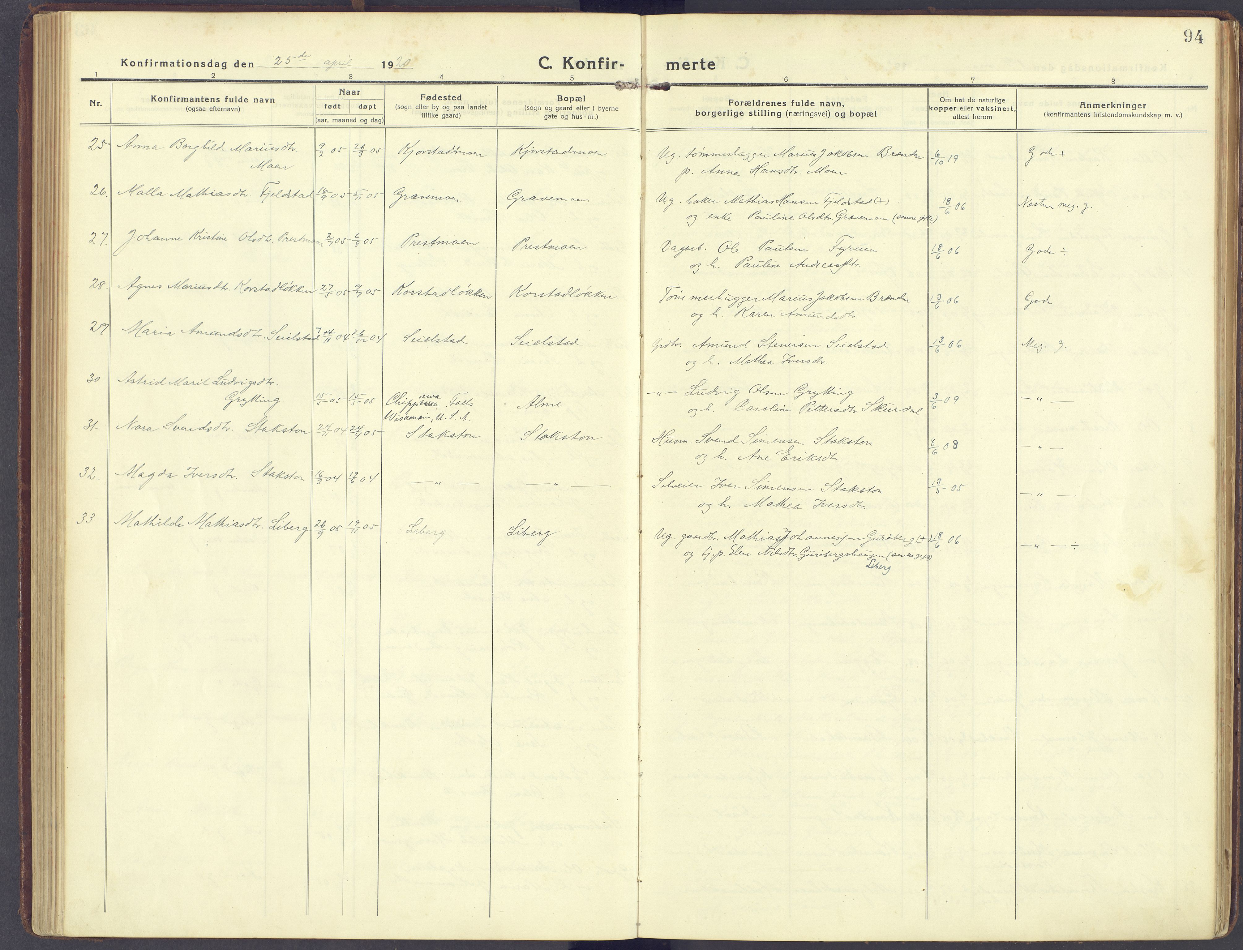 Sør-Fron prestekontor, AV/SAH-PREST-010/H/Ha/Haa/L0005: Parish register (official) no. 5, 1920-1933, p. 94