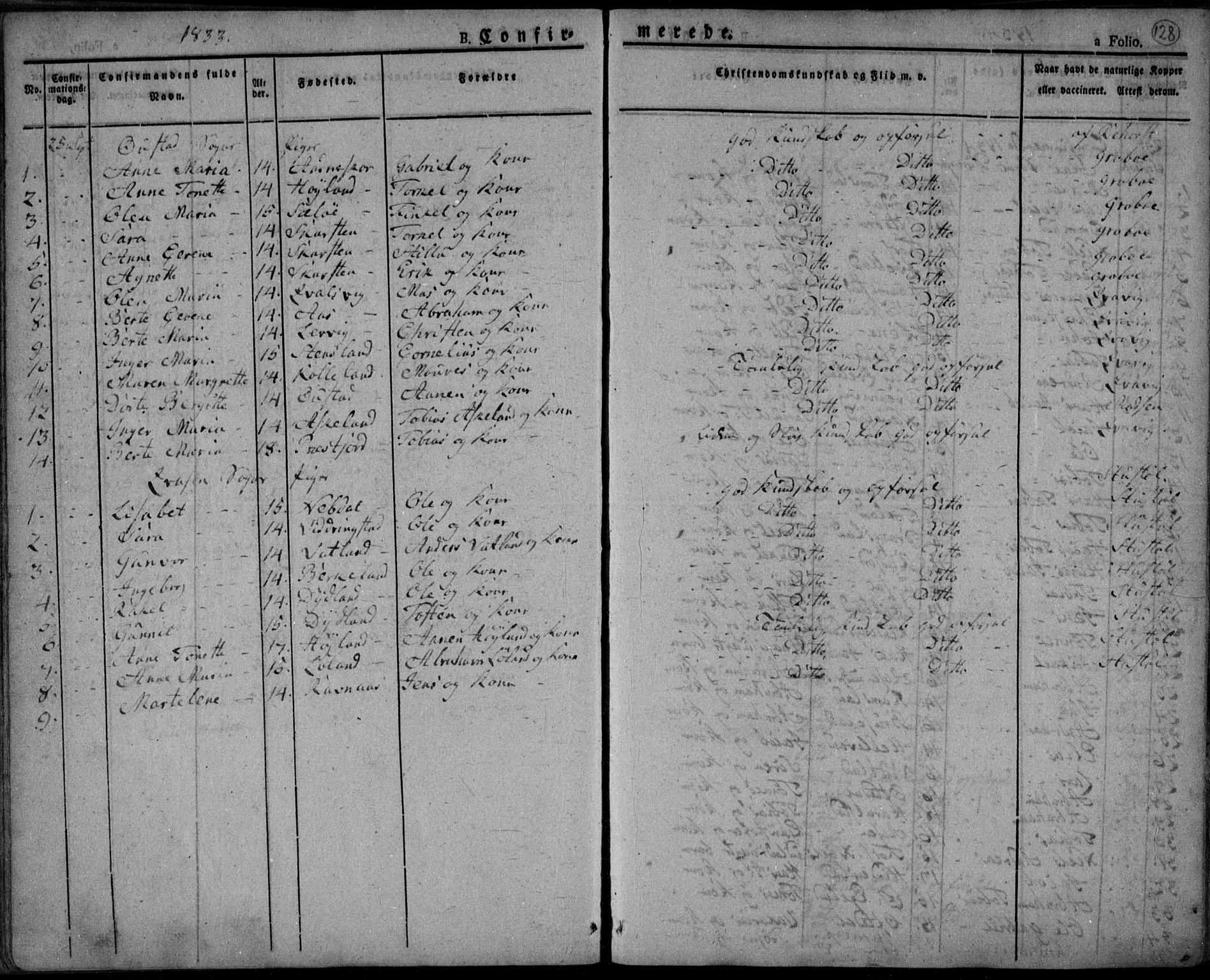 Lyngdal sokneprestkontor, AV/SAK-1111-0029/F/Fa/Fac/L0007: Parish register (official) no. A 7, 1825-1838, p. 128