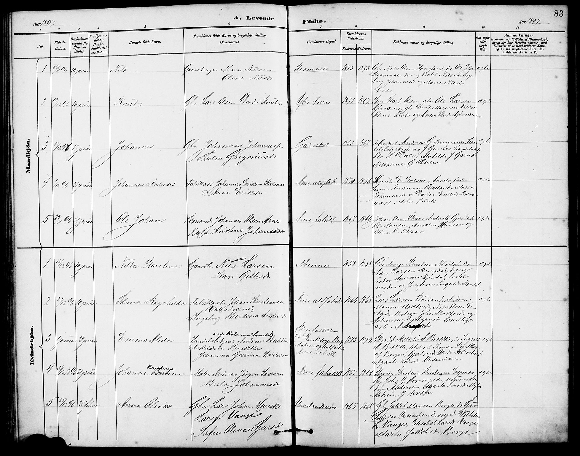 Arna Sokneprestembete, SAB/A-74001/H/Ha/Hab: Parish register (copy) no. A 3, 1887-1897, p. 83